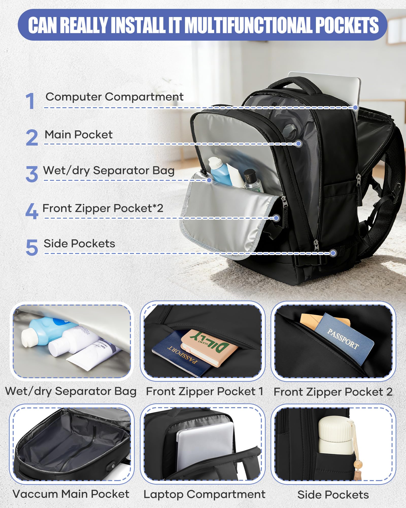 HPLQQ Mochila de Viaje al Vacío 40x30x20 con Bomba Cabina Avion Mochilas para Ryanair Bolsa de Cabina Easyjet Equipaje de Mano Mochila de Senderismo Impermeable Cabina Mochila para Mujer,H01-Negro