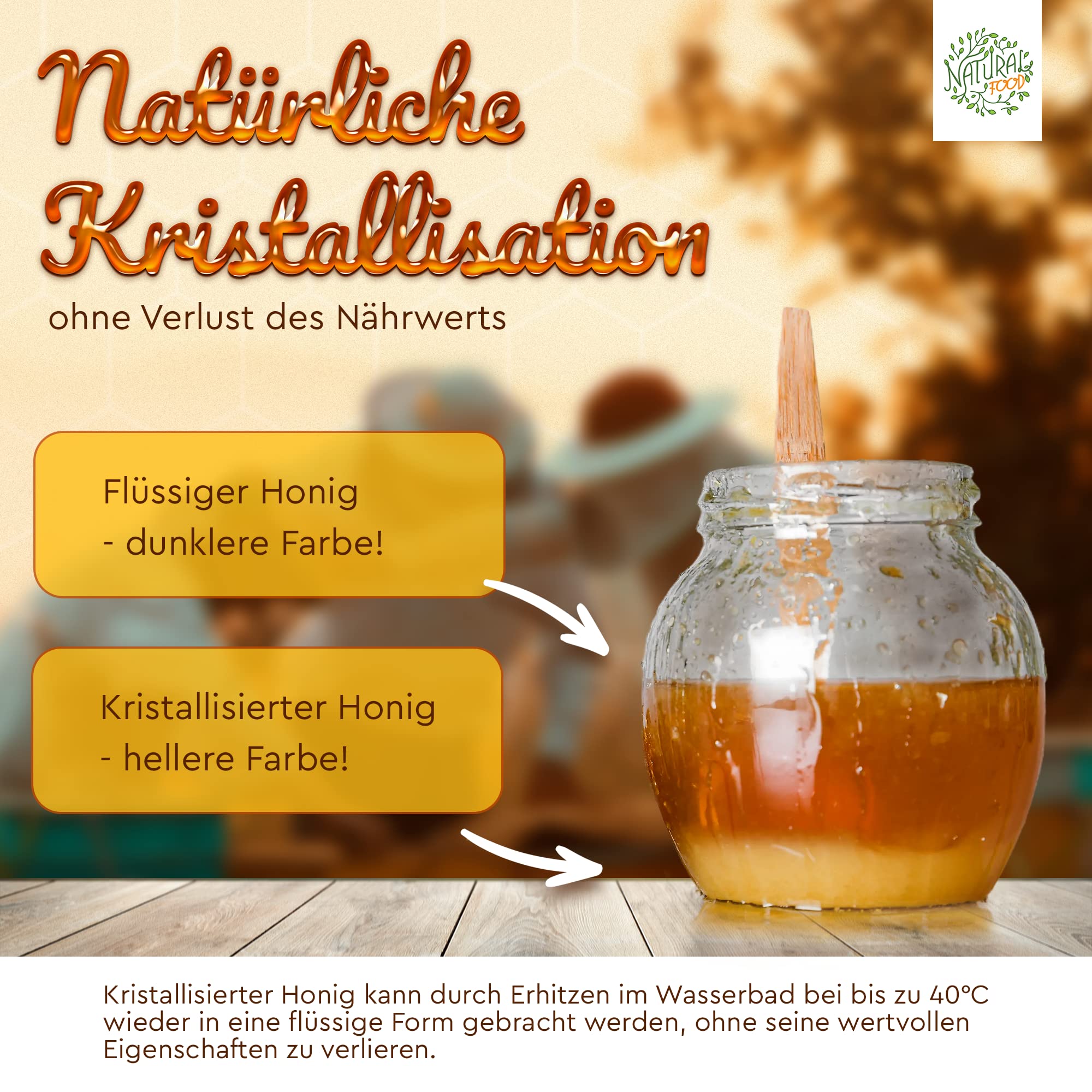 Natural Food - ROHER HONIG direkt vom Imker aus Europa - Natürlich - Sehr Gesund - ohne Zusätze - Ungefiltert - Nicht Geschleudert oder Rrhitzt - 1,1 kg - Buchweizen