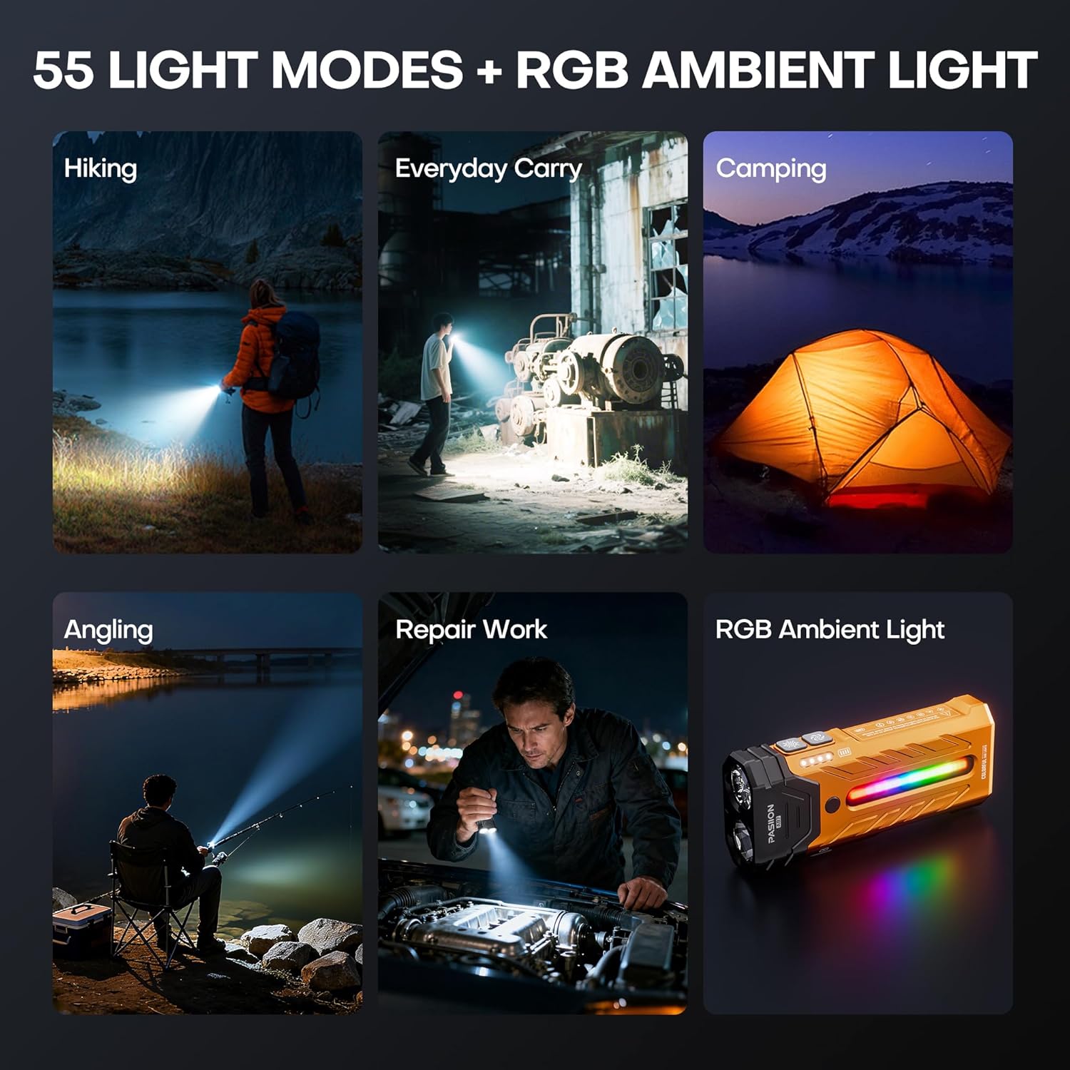 EDC Rechargeable Flashlight 3250 Lumens with RGB Light,55 Modes Multifunctional Flat Flashlight with Floodlight,Spotlight and Magnetic Base,Waterproof USB C Flashlight for Camping,Home,Emergencies