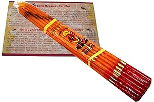 Holy Land Market Beeswax Holy Fire Easter Candles from Jerusalem
