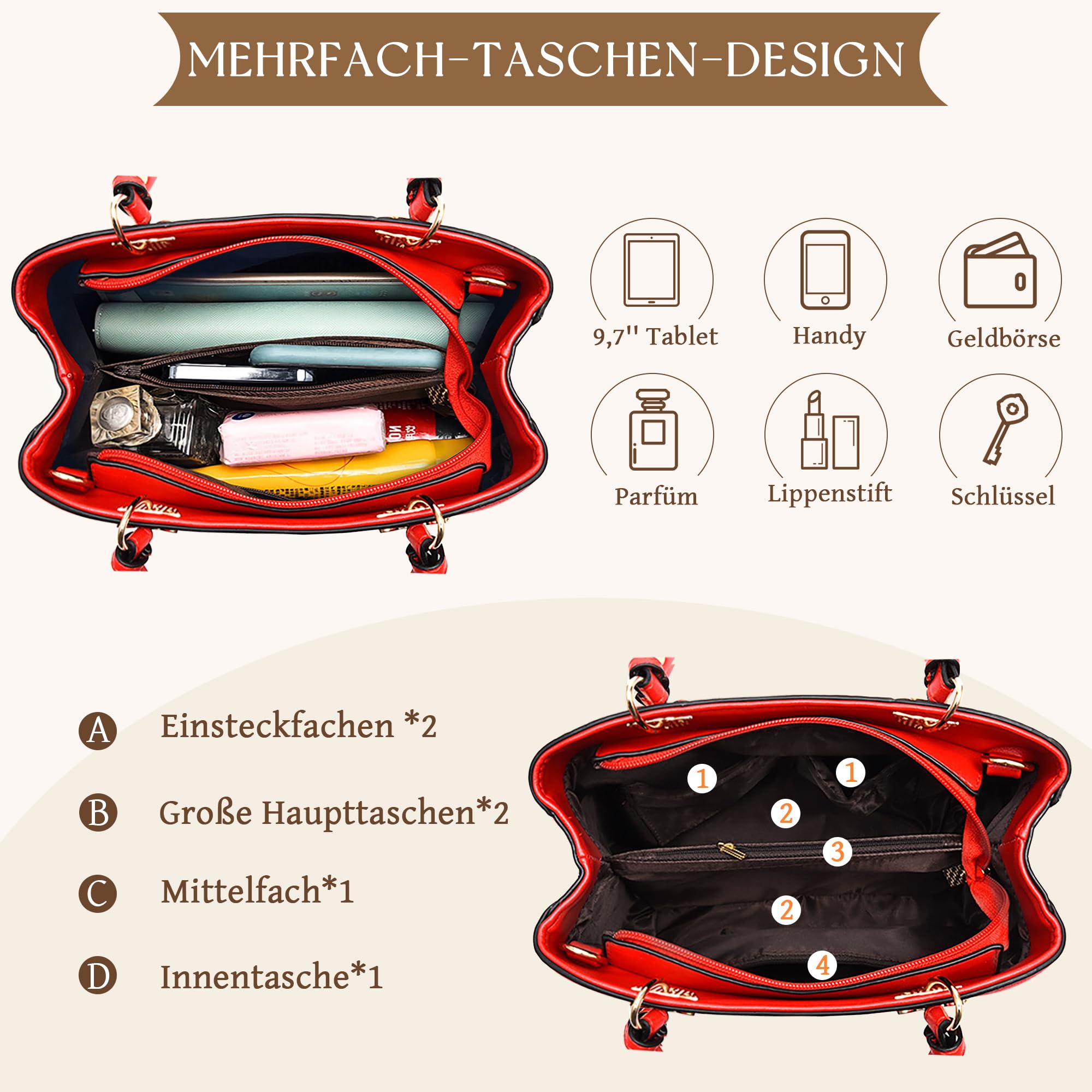 VARLIVOO Damen Handtasche Schultertasche Frauen Umhängetasche Taschen Wasserdicht Krokodilmuster PU Leder Henkeltaschen Rot A