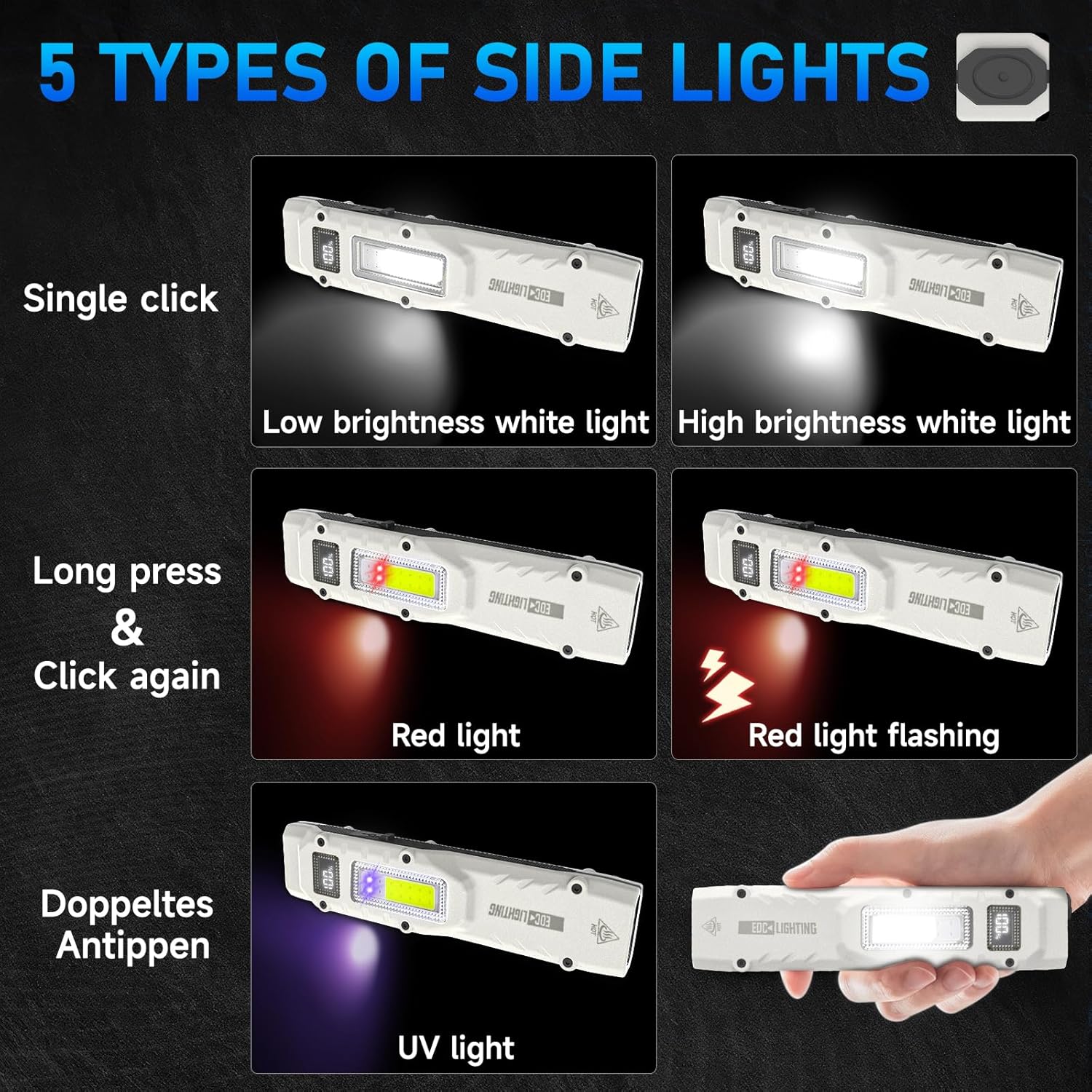 TULIB Flat Flashlight Rechargeable, 880 LM EDC Tactical Flashlight, 13 Mode Dual Light Source, Pocket Flashlight with Clip & Digital Display