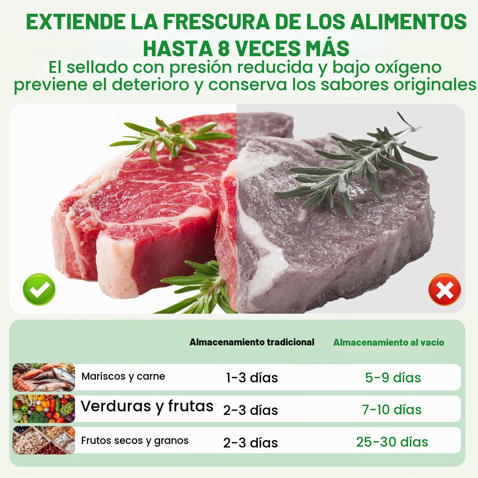 Envasadora al Vacío Doméstica, Embasadoras Vacio Alimentos Multifuncional, Maquina al Vacio de Alimentos Compacta, Vacuum Sealer Con 10 bolsas para envasar al vacío