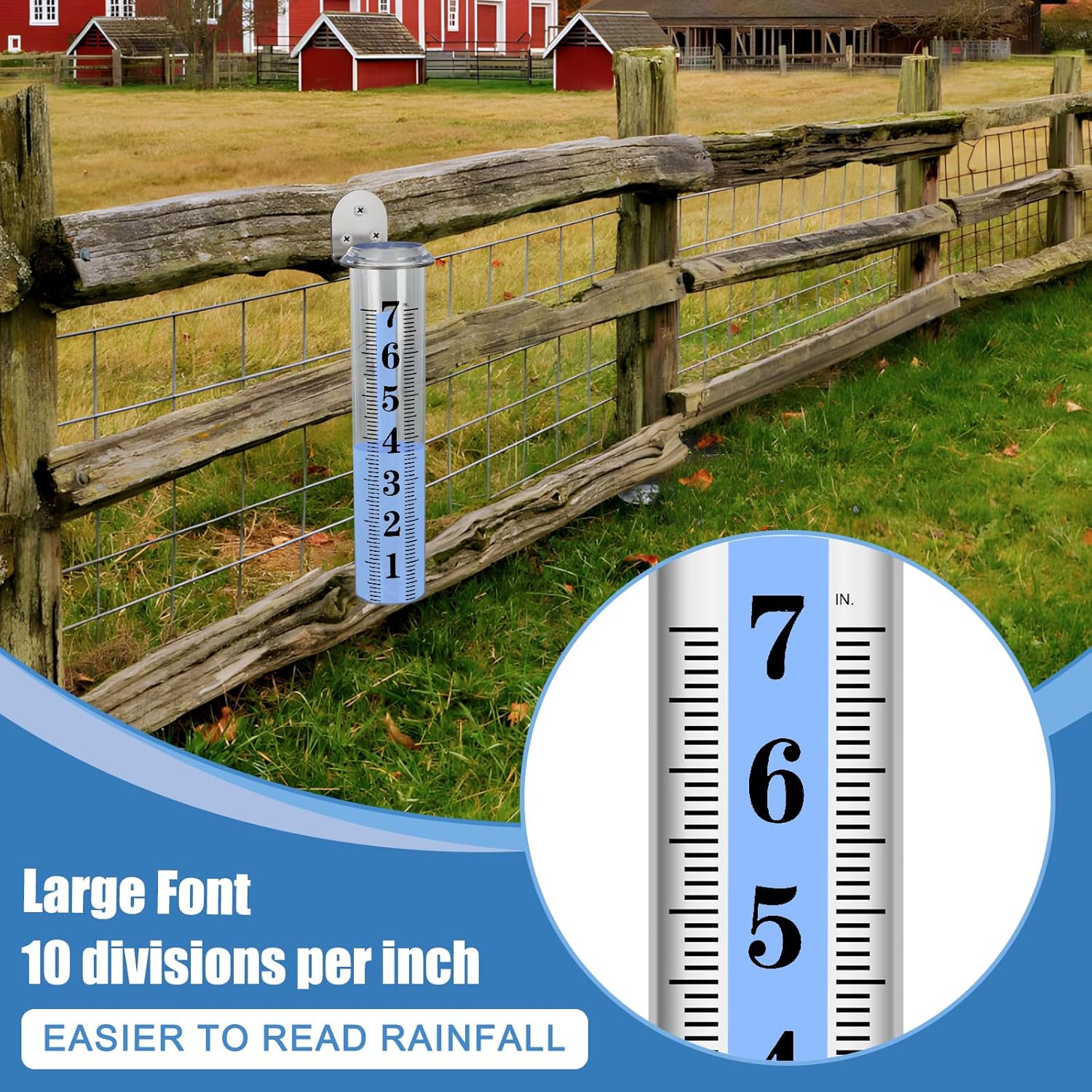 Reading Large Font Rain Gauge