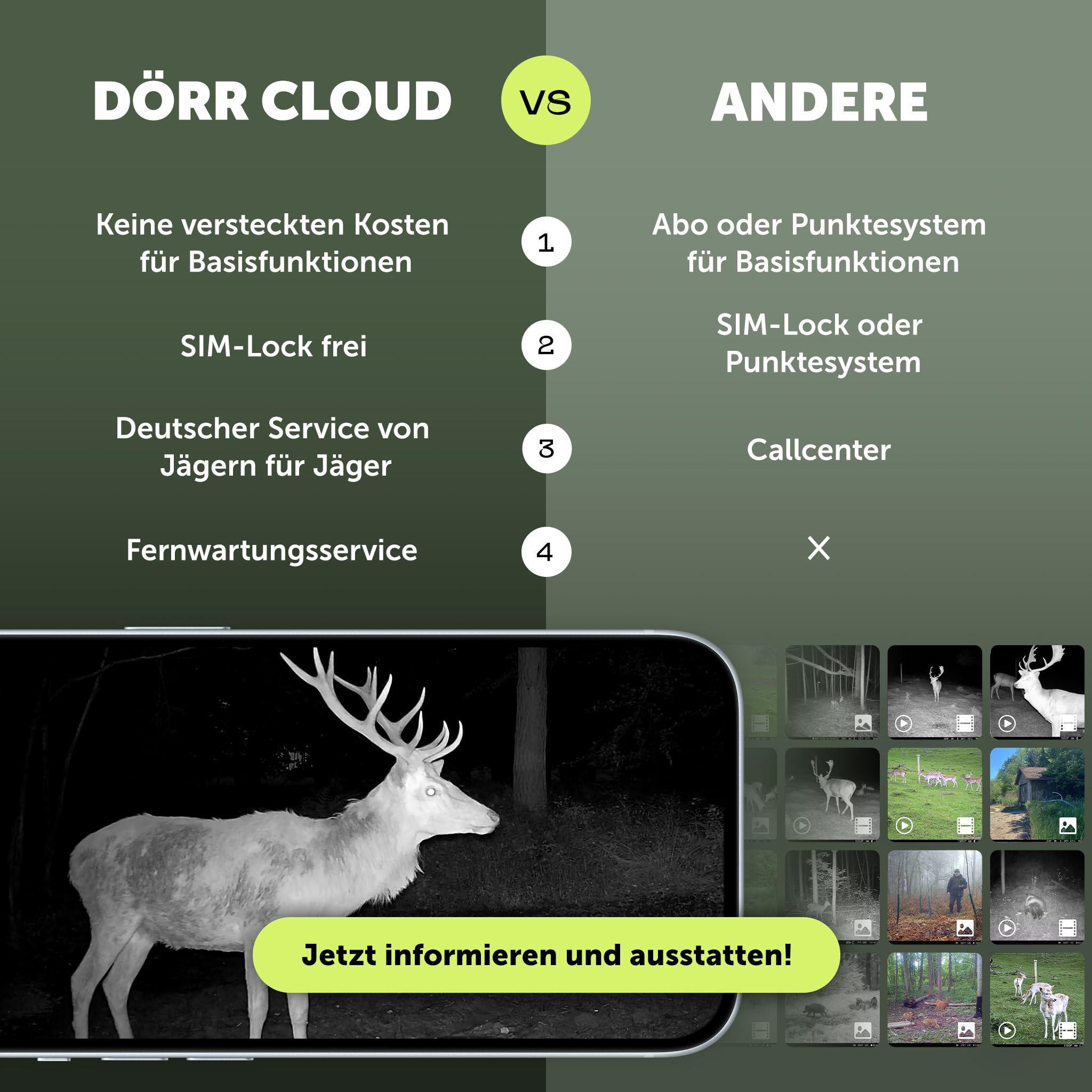 DÖRR Cloud Mini 4G/LTE Wildkamera, Überwachungskamera, Simlockfrei, iOS/Android/Web App, 4G Bild-& Videoversand, 12MP Bilder, Full HD1080P Videos, Infrarotblitz, Fotofalle, Jagdkamera, Bewegungsmelder