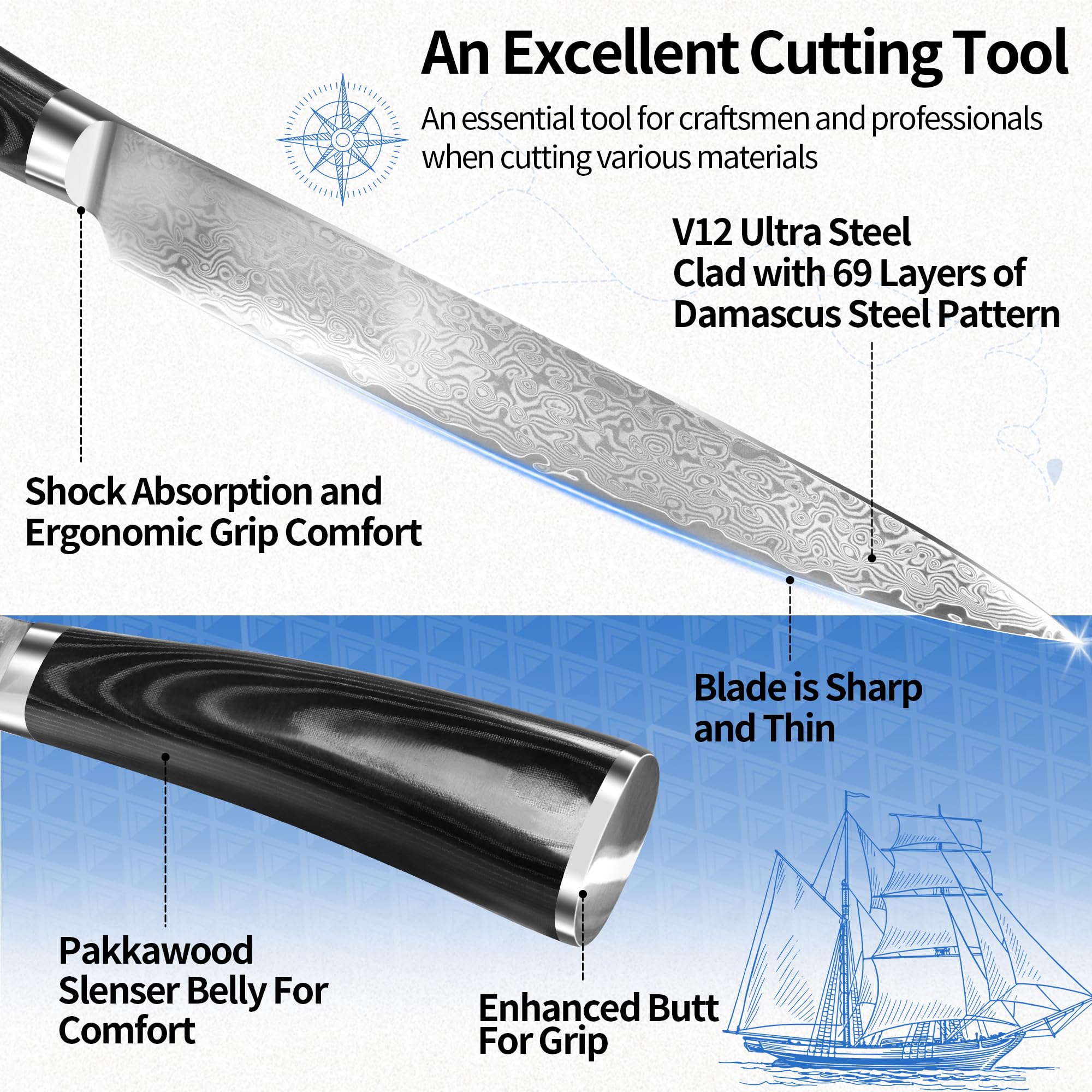 XYJ 5 Inch Damascus Steel Utility Knife, Compact Damascus Steel Chopping Knife for Kitchen Use, Presicion Peeling for Friut Vegtable, Meat Cuttting 2