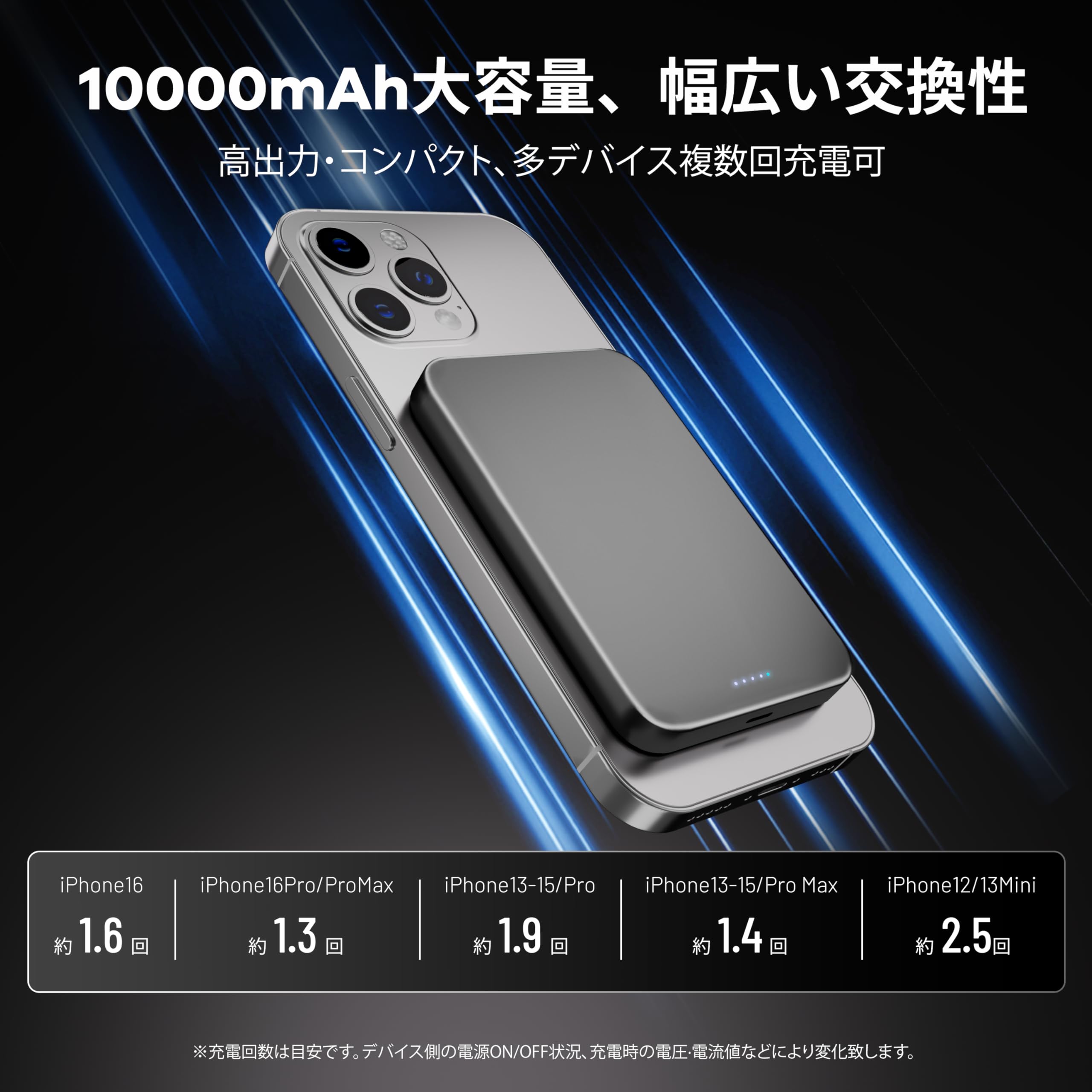 Amazon | 【業界初のチタン金属・14mmの超薄型】Yamisan Magsafe対応