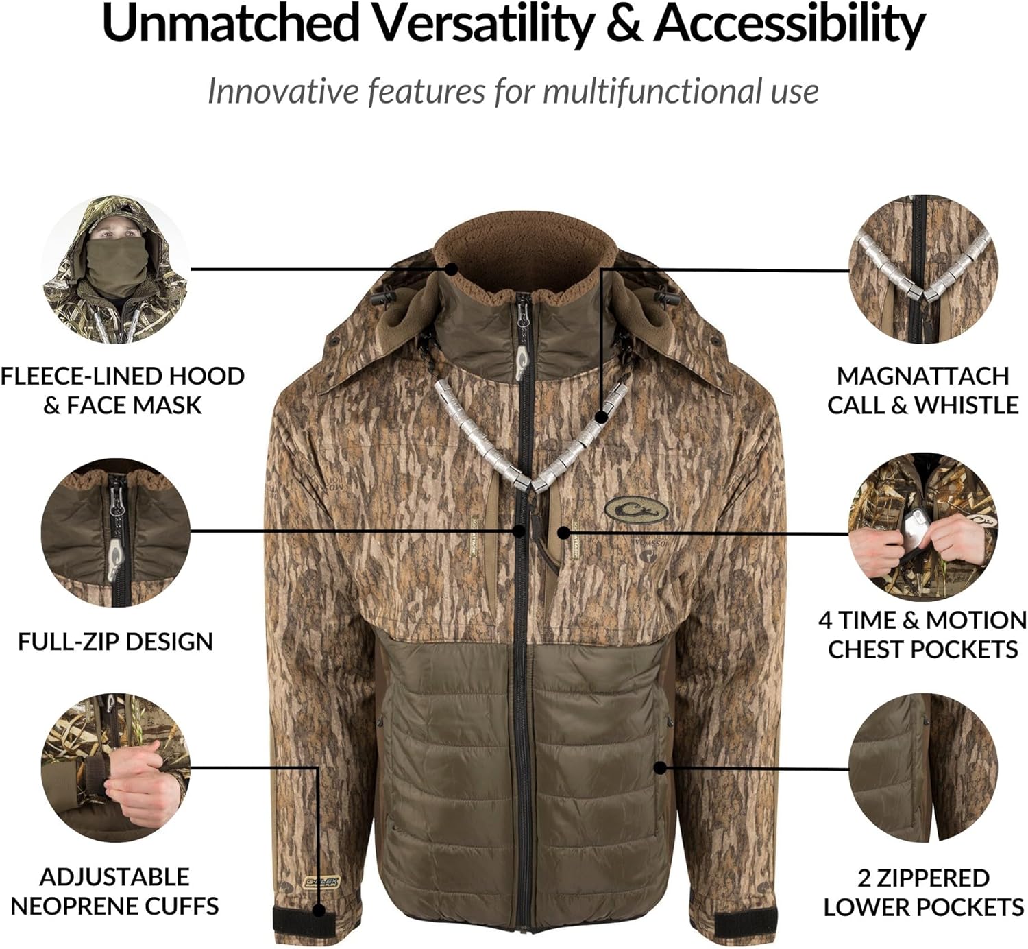 Drake Waterfowl® LST Guardian Flex™ Double Down Eqwader™, Waterproof and Breathable Insulated Hunting Jacket - Image 3