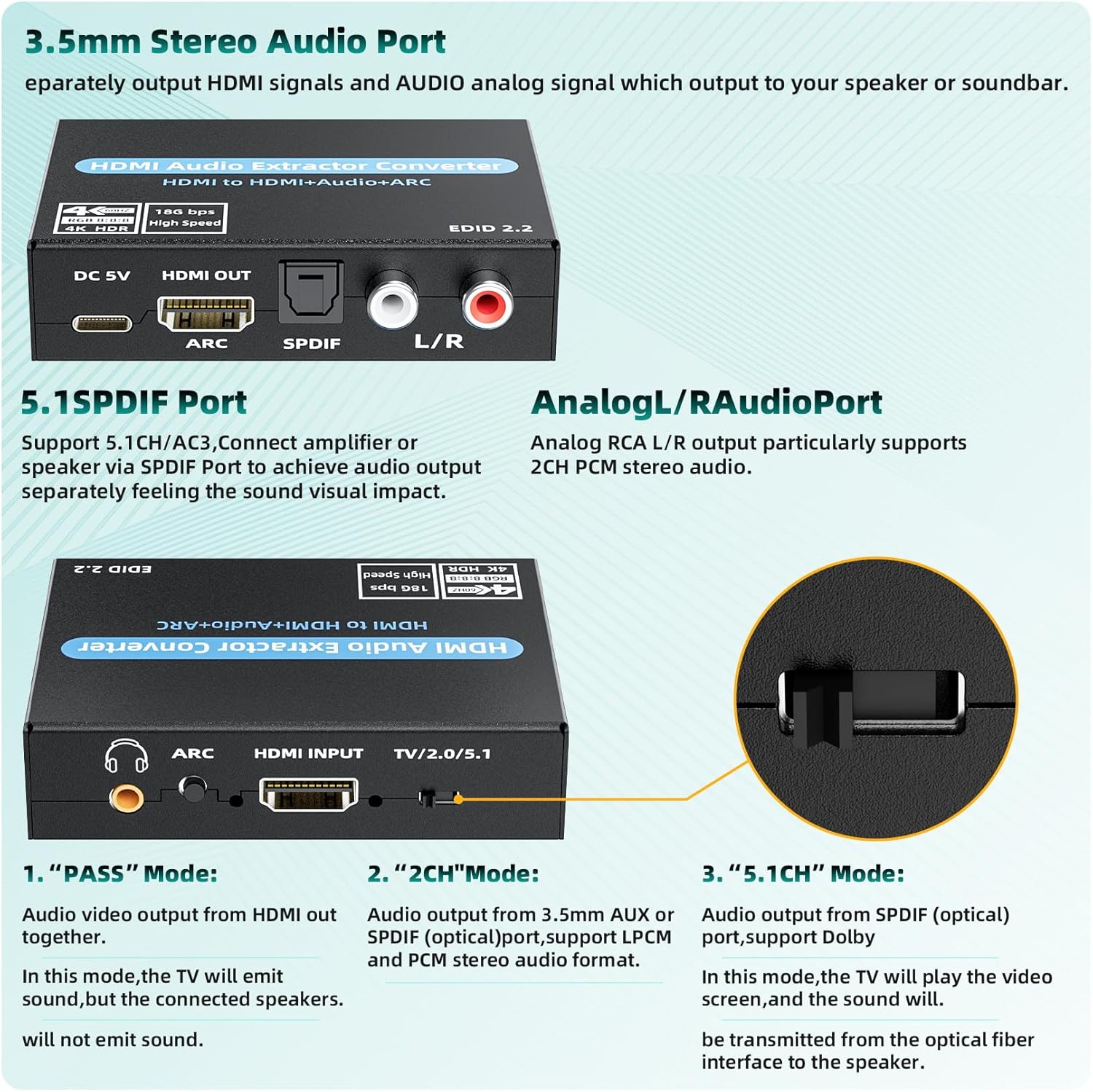 HDMI Audio Extractor Converter, 4K@60Hz Audio Adapter with Optical SPDIF + 3.5mm Stereo + Analog RCA L/R Audio Adapter, HDMI ARC Converter Supports 5.1 HDCP 2.2 HDR 18Gbps, for PS5 Xbox HDTV