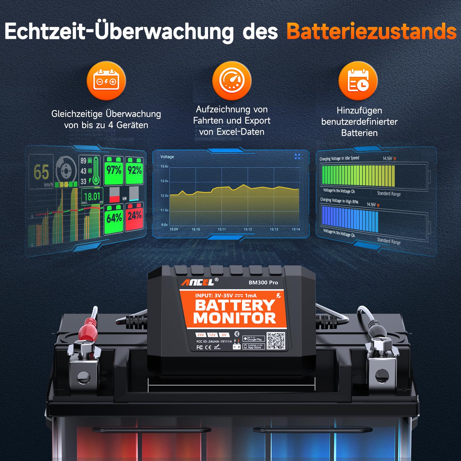 ANCEL BM300Pro Batteriewächter 6V/12V/24V Bluetooth5.3 Batterie Überwachung | Batteriemonitor KFZ Batterietester mit Lade-/Starttest, Alarm, IP67 Wasserdicht für LKW Auto Motorrad LiFePO4&leibatterien