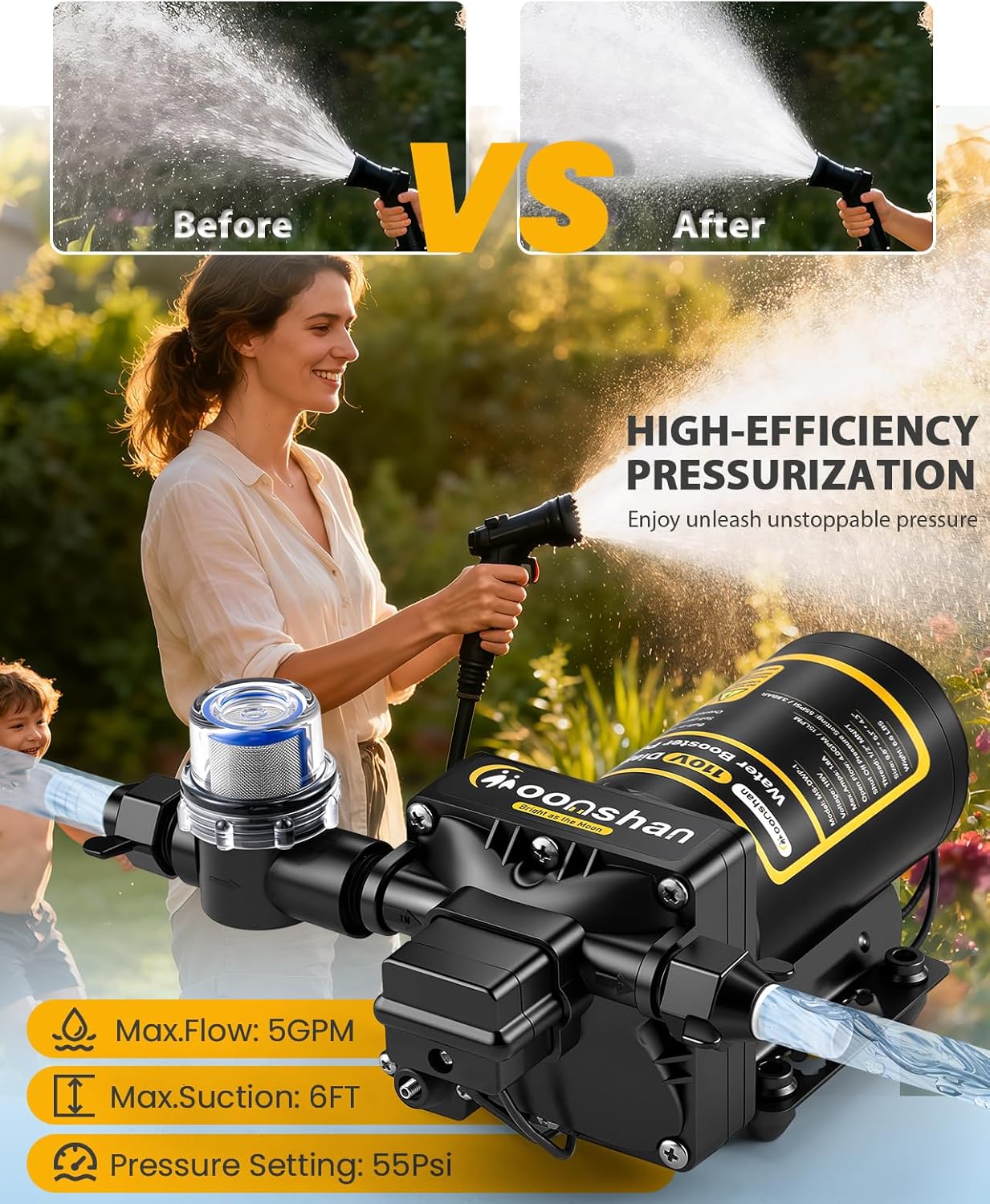 110V Fresh Water Pump Self-Priming Diaphragm Water Pressure Booster Pump with Pressure Switch 5.0GPM 55PSI for RV Garden Hose Household Irrigation