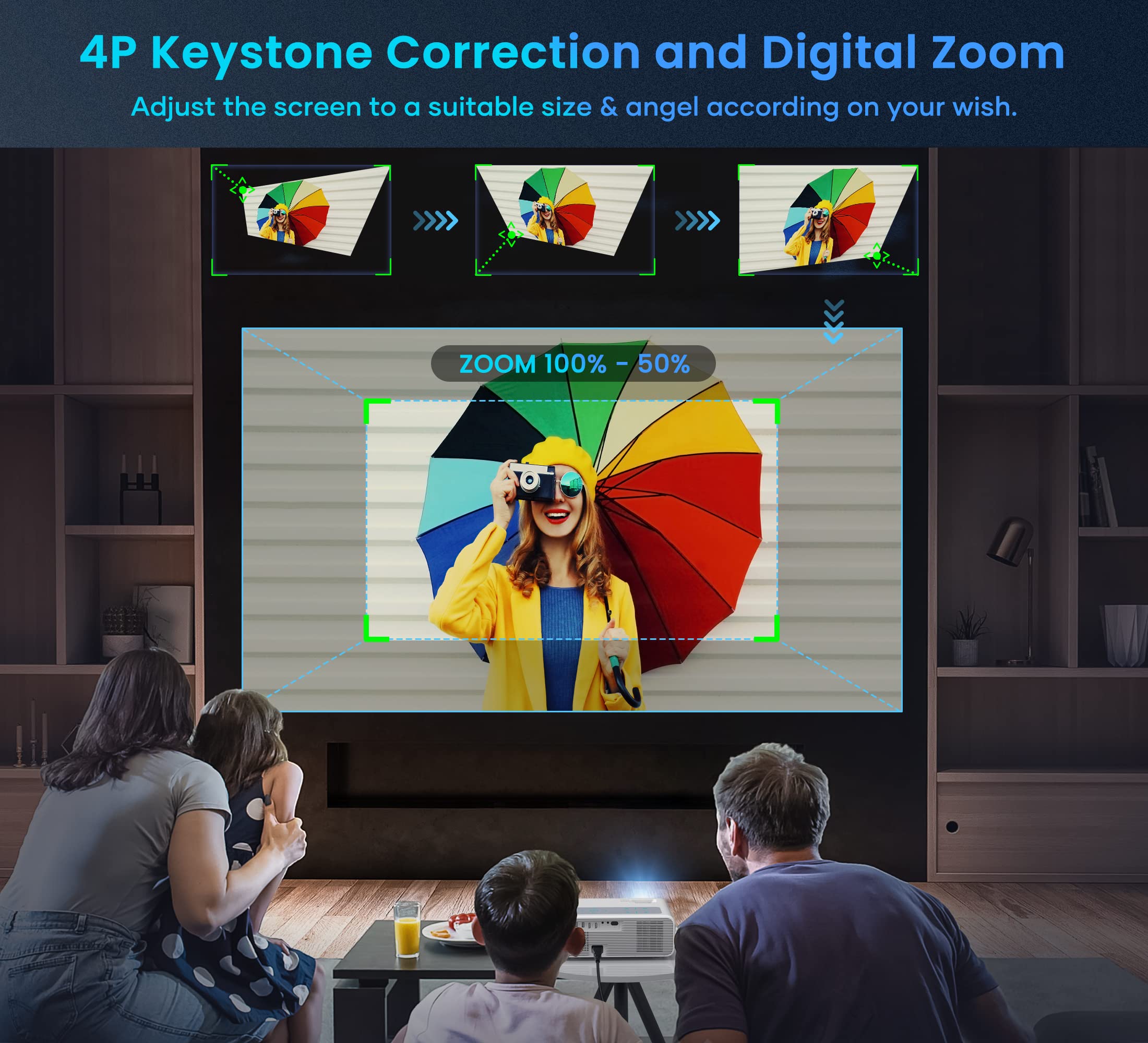 Amazon.com: FANGOR 4K Supported Projector with 5G WiFi and