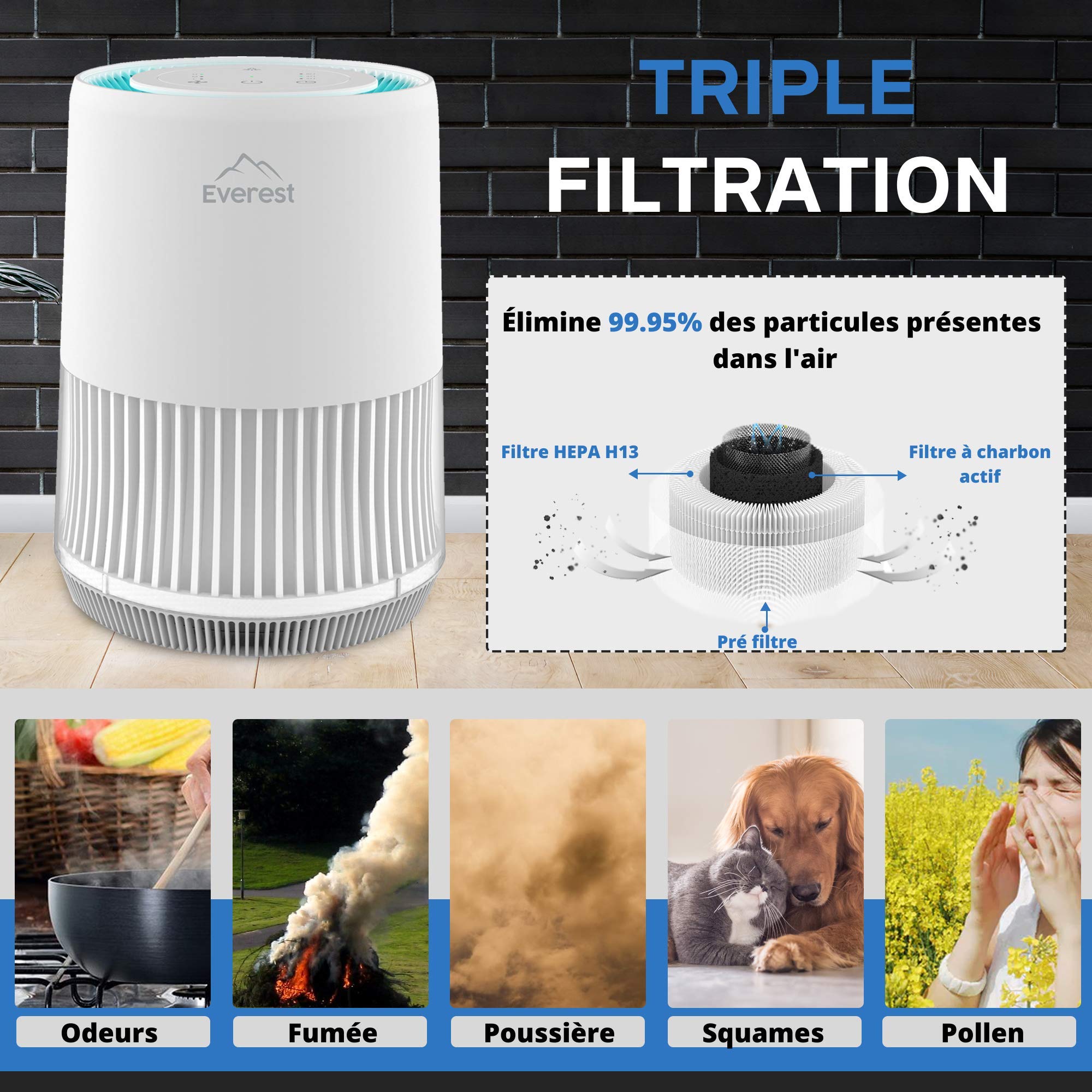 Purificateur D'Air Pure One Everest – Filtre HEPA H13 3 Étages Pour Chambre Et Maison Entière