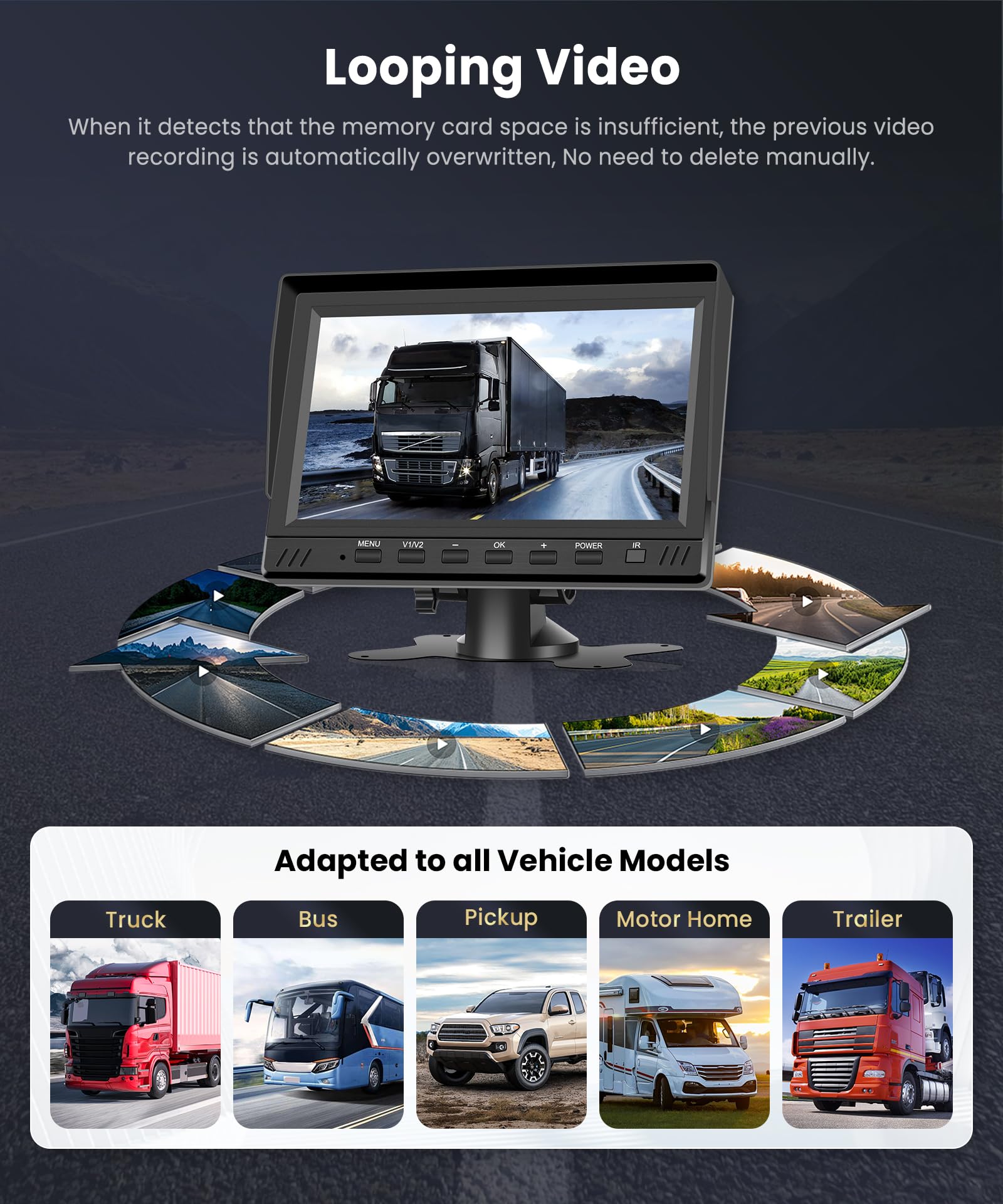 VECHTEL 2*Rückfahrkamerakabel mit 7"-Monitor, Einparkhilfe, 18-LED-Rückfahrkamera, Nachtsicht/IP68 wasserdicht für SUVs, Loop-Videoaufzeichnung mit 64-GB-SD-Karte, 12–24 V DC