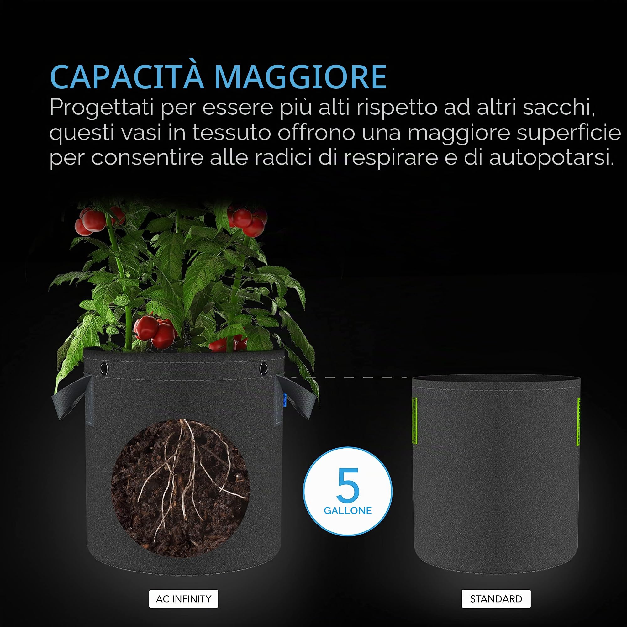 AC Infinity Sacchi per piante in tessuto non tessuto, ventilati, riutilizzabili, 500 g, in tessuto non tessuto, anelli multifunzionali, per allenare frutta, verdura e fiori, 18,9 l, confezione da 5