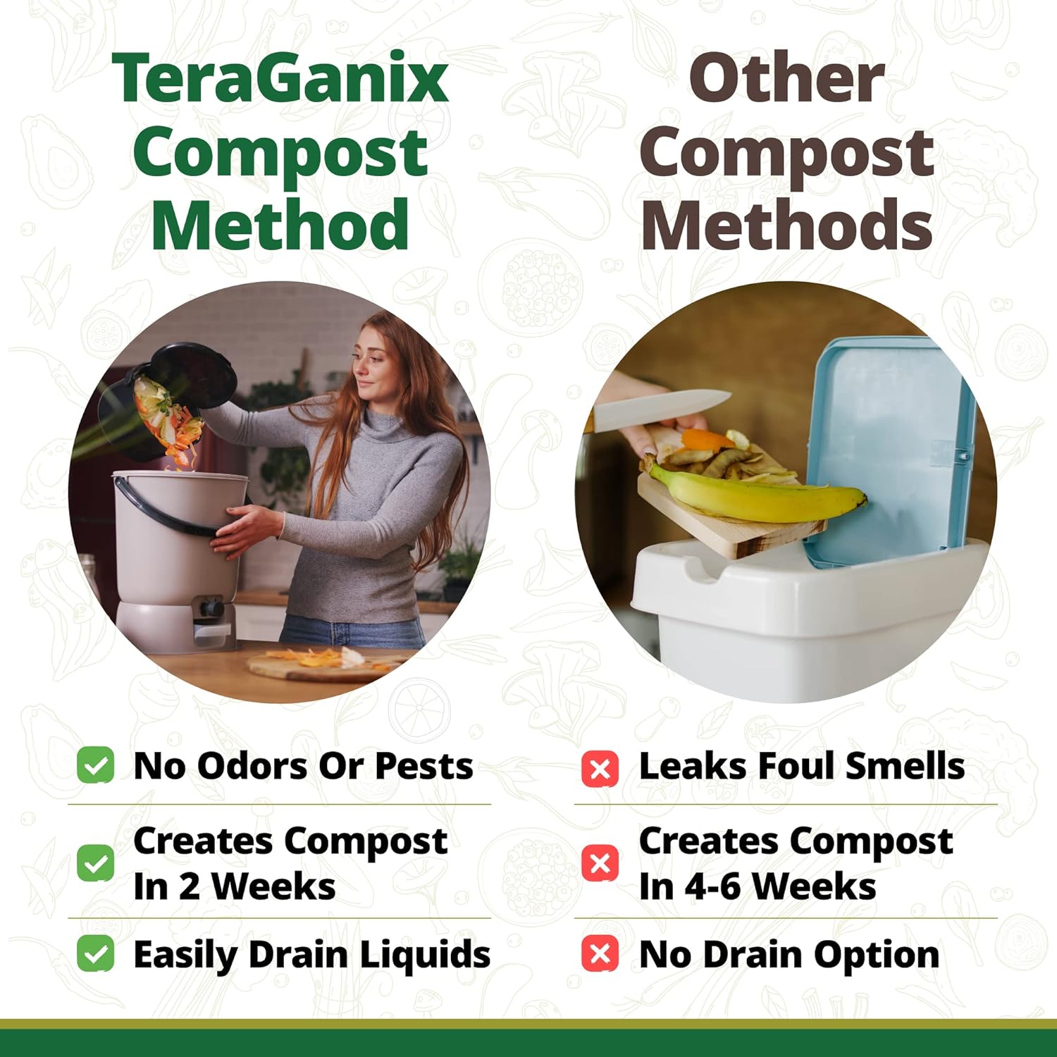 TeraGanix Bokashi Compost Starter Kit, Essential Bucket + Base, Indoor Composting, 15.3L (4gal) Capacity, Airtight, Odor & Pest-Free, Includes Bokashi Rice Bran & Liquid Collection Base, (Black)