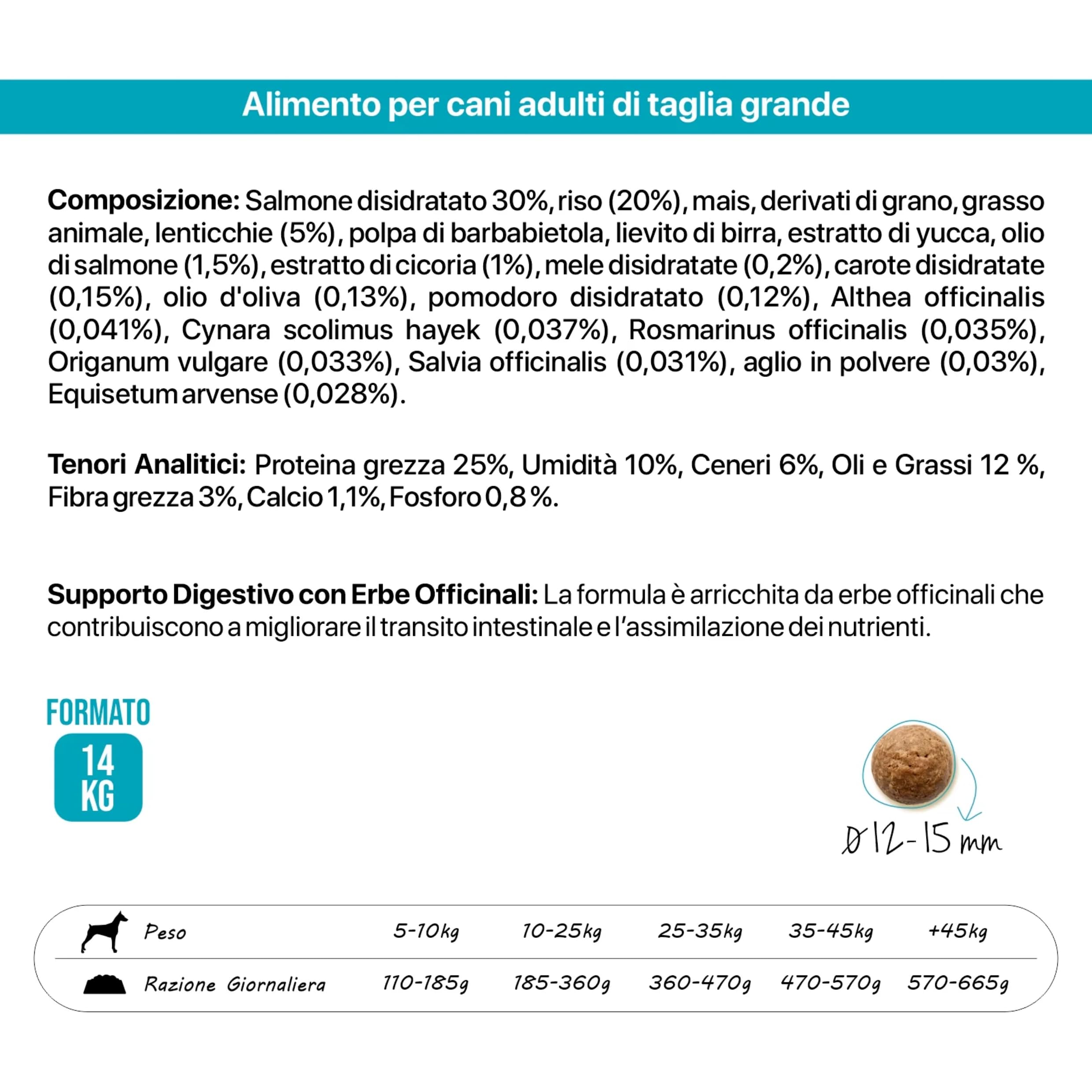 Pet's Garden Althea Mare - Crocchette per Cani di Taglia Grande Cibo Secco a Base di Pesce Ipoallergenico e Monoproteico Ideale per Cani di Tutte le Razze Sacco da 14 Kg Prodotto Made in Italy