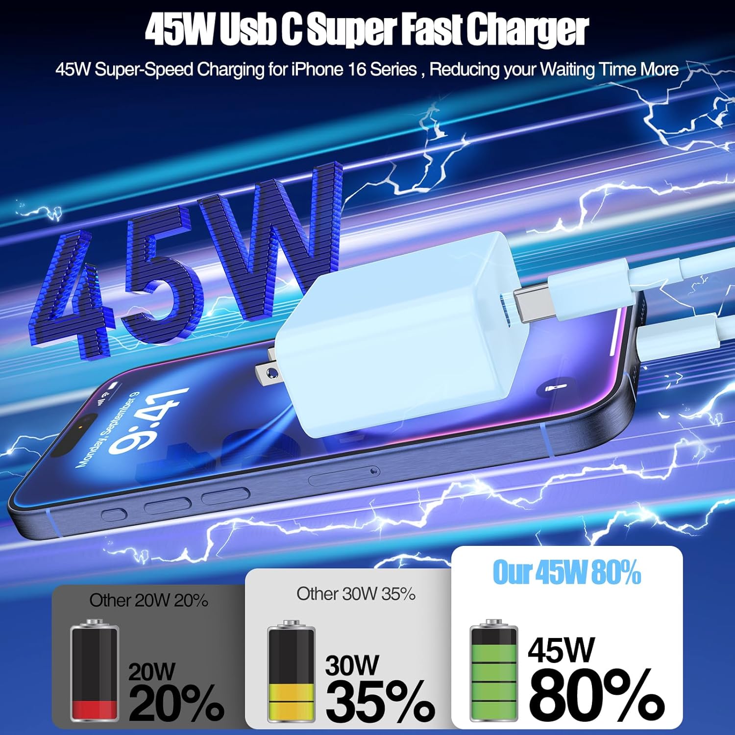 45W USB C Fast Charger for iPhone 17/ Air/16/15 Pro Max,2Pack 10FT Type C Charger Block & Cable, PD 3.0 Super Fast Charging for iPad Pro MacBook Air/Pro M1/M2, AirPods-Blue