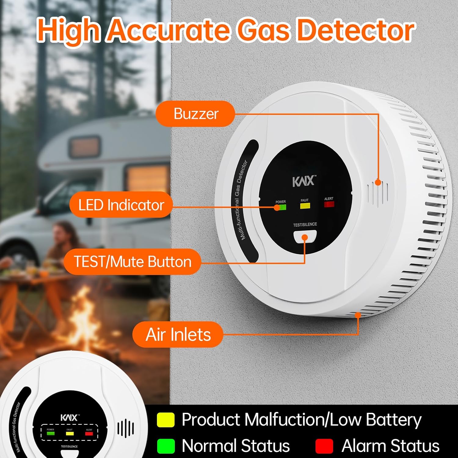 4-in-1 RV Propane Gas Detector, RV Carbon Monoxide Detectors, Smoke Detector, Natural Gas Detector, CH4/CO/LPG/Smoke Alarm, Battery Powered,LED Indicator,Surface Mount,for Travel Trailer,Truck Camper