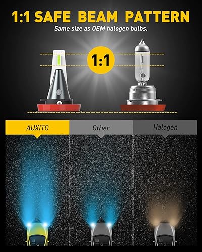 Miniatura 3 de AUXITO Bombillas LED antiniebla H8 H11 H16, 8000 K, azul hielo 400% de brillo, bombillas LED H11ll H8ll DRL, bombilla de repuesto para lámpara