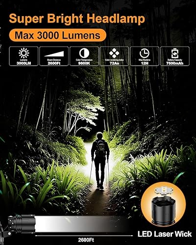 Miniatura 6 de SKYFIRE Linterna frontal recargable de alto lúmenes, sensor de movimiento de 7500 mAh, luz LED con zoom, 13 modos, 90 ajustable, IPX6 impermeable