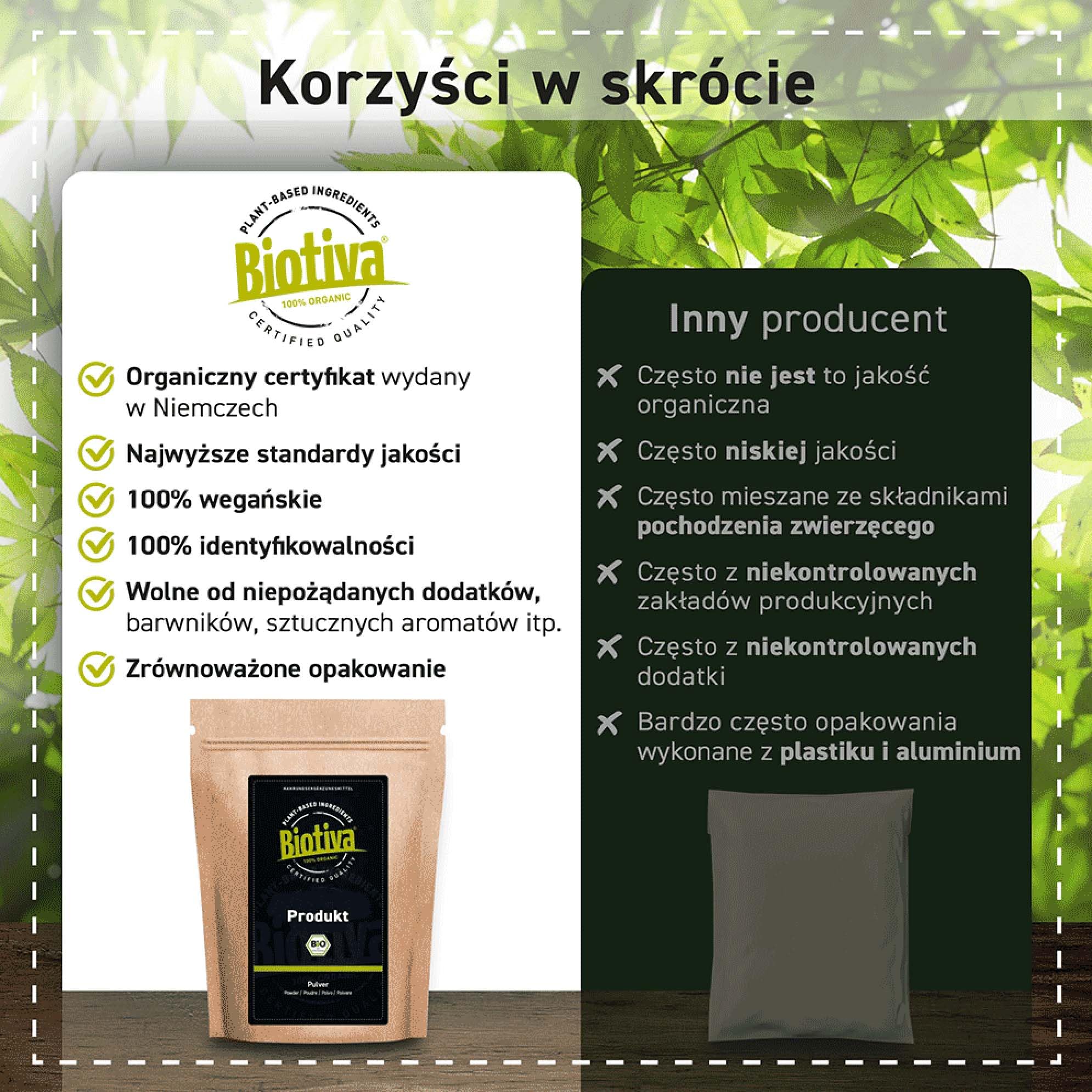 Sencha (organiczna), 1000g