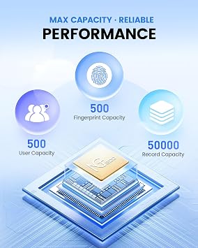 AS10 Clock in Machine for Employees, No Internet/Software Needed, Fixed Shifts Suppor, 1000 Fingerprint Capacity, Biometric & Password Attendance, Automatic Work Hour Calculation