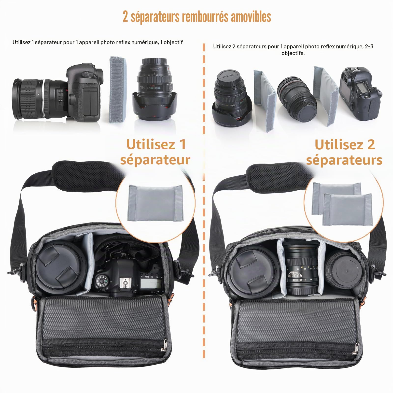 MOSISO Sac Photo pour Photographes, Sac Bandoulière Compact pour Appareils DSLR/SLR/Mirrorless, Étui Photo Crossbody Étanche Rembourré avec Housse Pluie pour Canon/Nikon/Sony,Noir