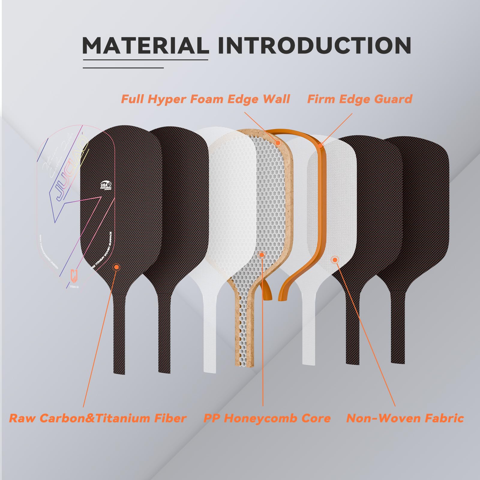JUCIAO Pickleball Paddles,T700 Carbon Fiber Surface Pickle Ball