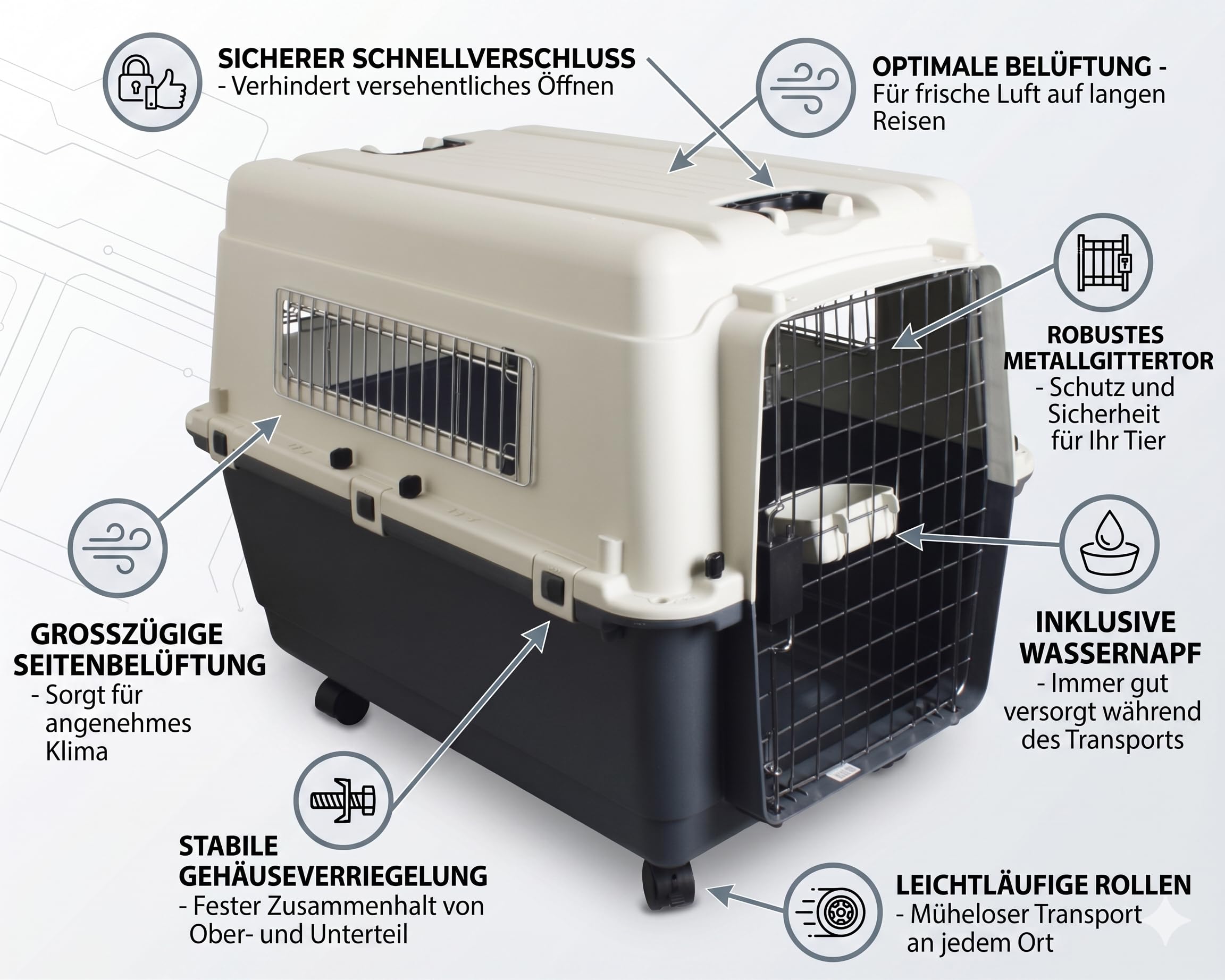 Flugzeug Transportbox – Die sichere Hundebox und Reisebox für Jede Flugreise (M)