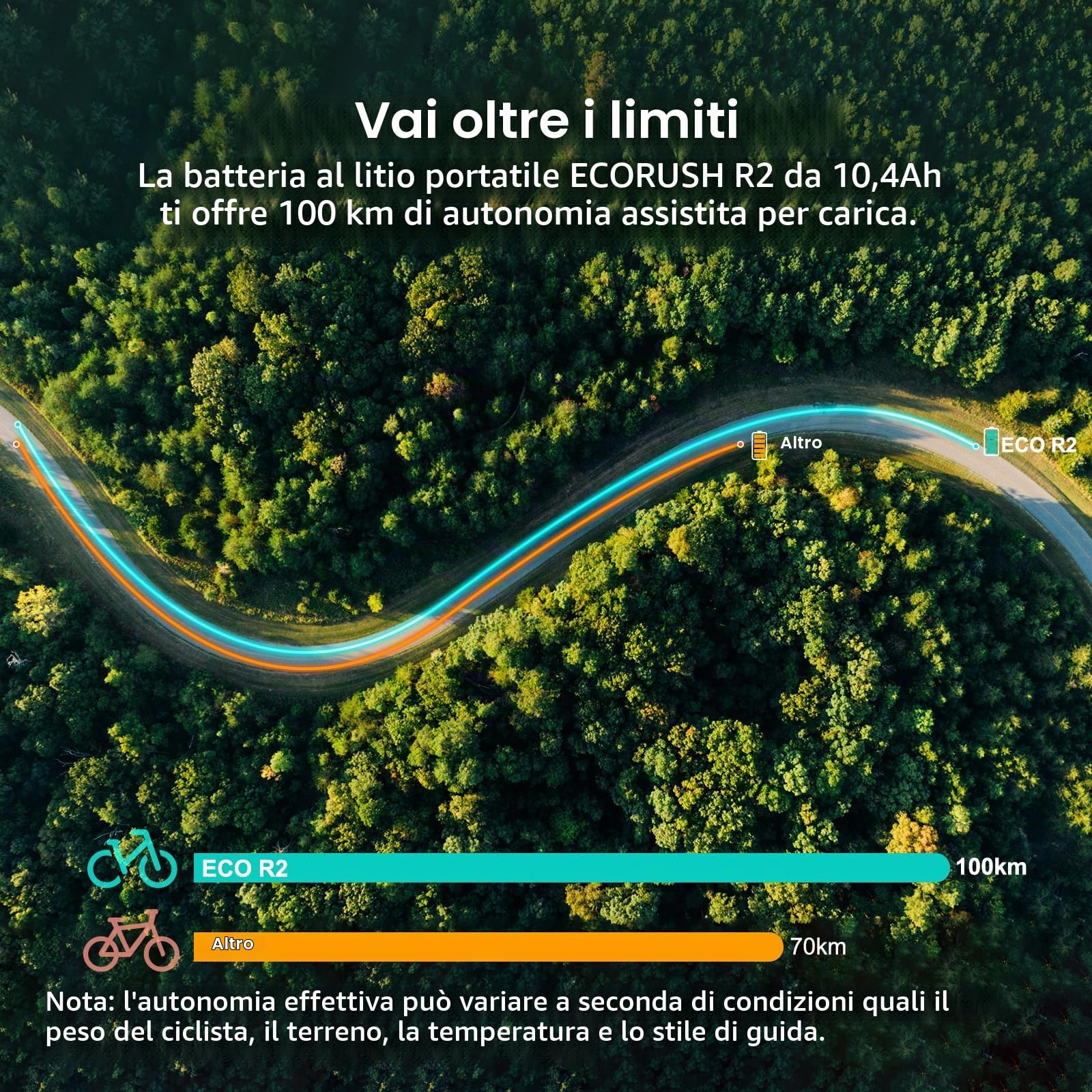 Bici Elettrica Pieghevole, 20" x4,0 Pneumatico Grasso, Telaio ad Alta Resistenza, 48V 499.2Wh Bicicletta Elettrica, 7 Velocità, Display LCD, Motore da 250 W e 25 km/h per Uomo e Donna