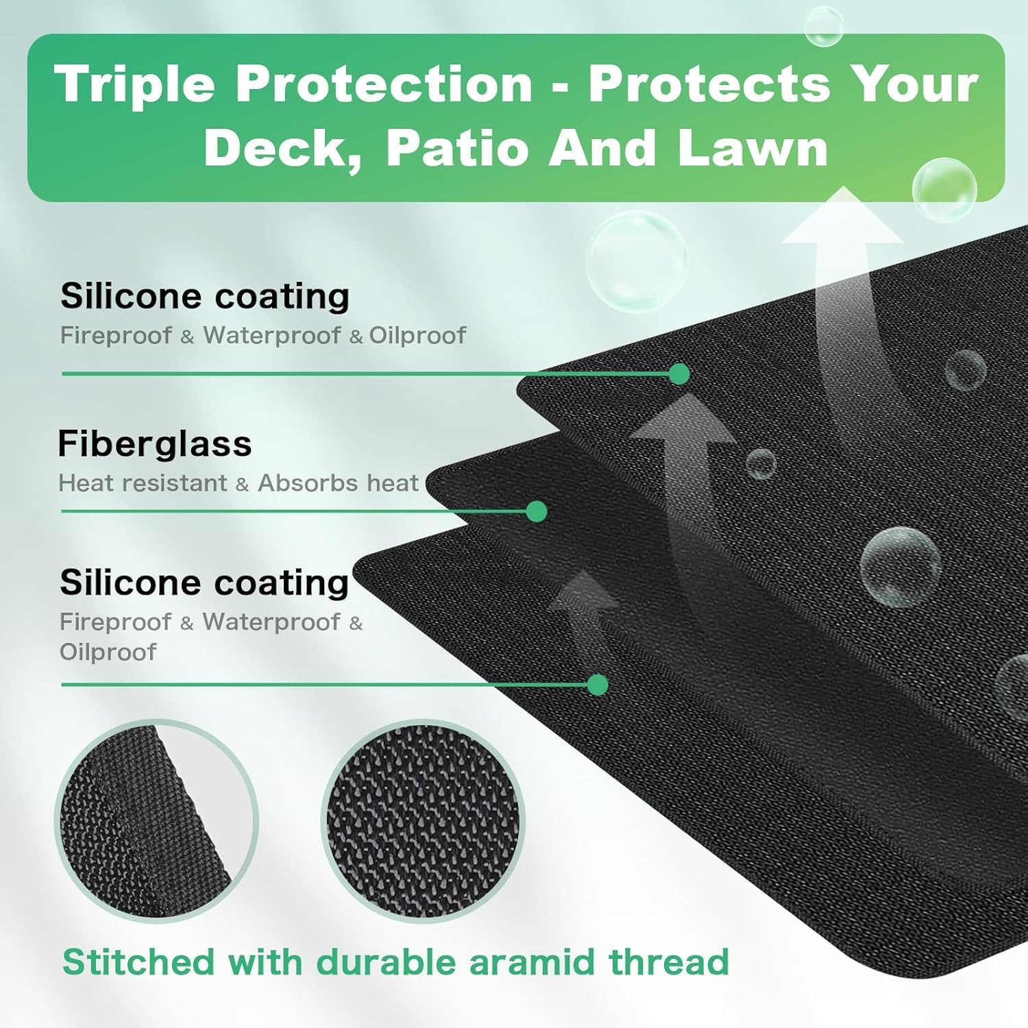 large 90 x 52 inches under grill mats for outdoor grill | double-sided fireproof | waterproof | oil-proof | easy to clean | indoor fireplace/fire pit mat | quality bbq mat for deck patio