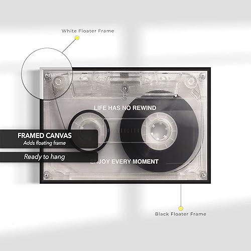 Vista 6 de Canvastoria Life Has No Rewind - Lienzo decorativo para pared, decoración de citas motivacionales, impresión de póster de música retro, arte