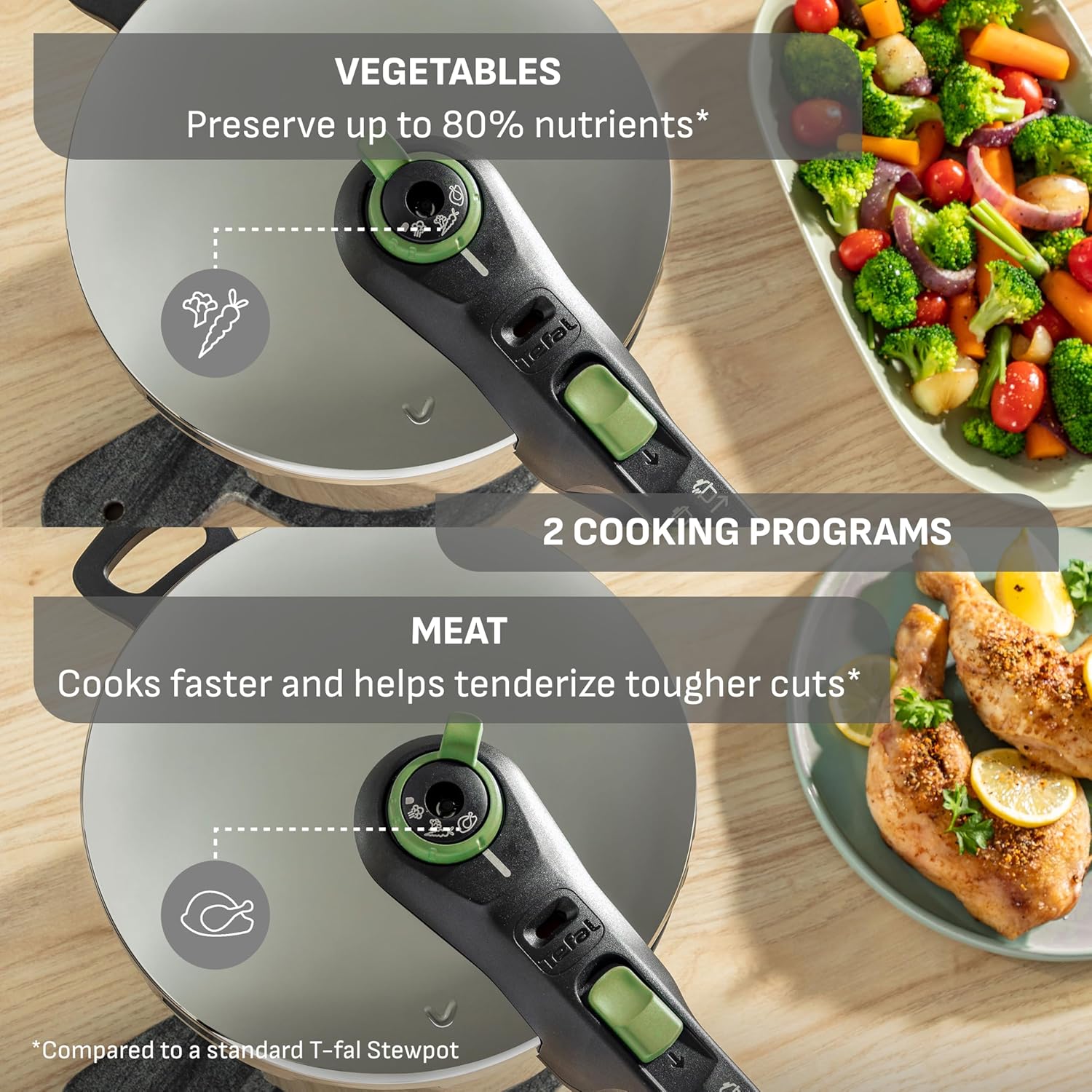 T-Fal Secure Stainless Steel Pressure Cooker, 6.3 Quart, Steam Basket, Induction, Secure Locking System, Easy and Safe Opening, Compatible with All Cooktops, Dishwasher Safe, Silver