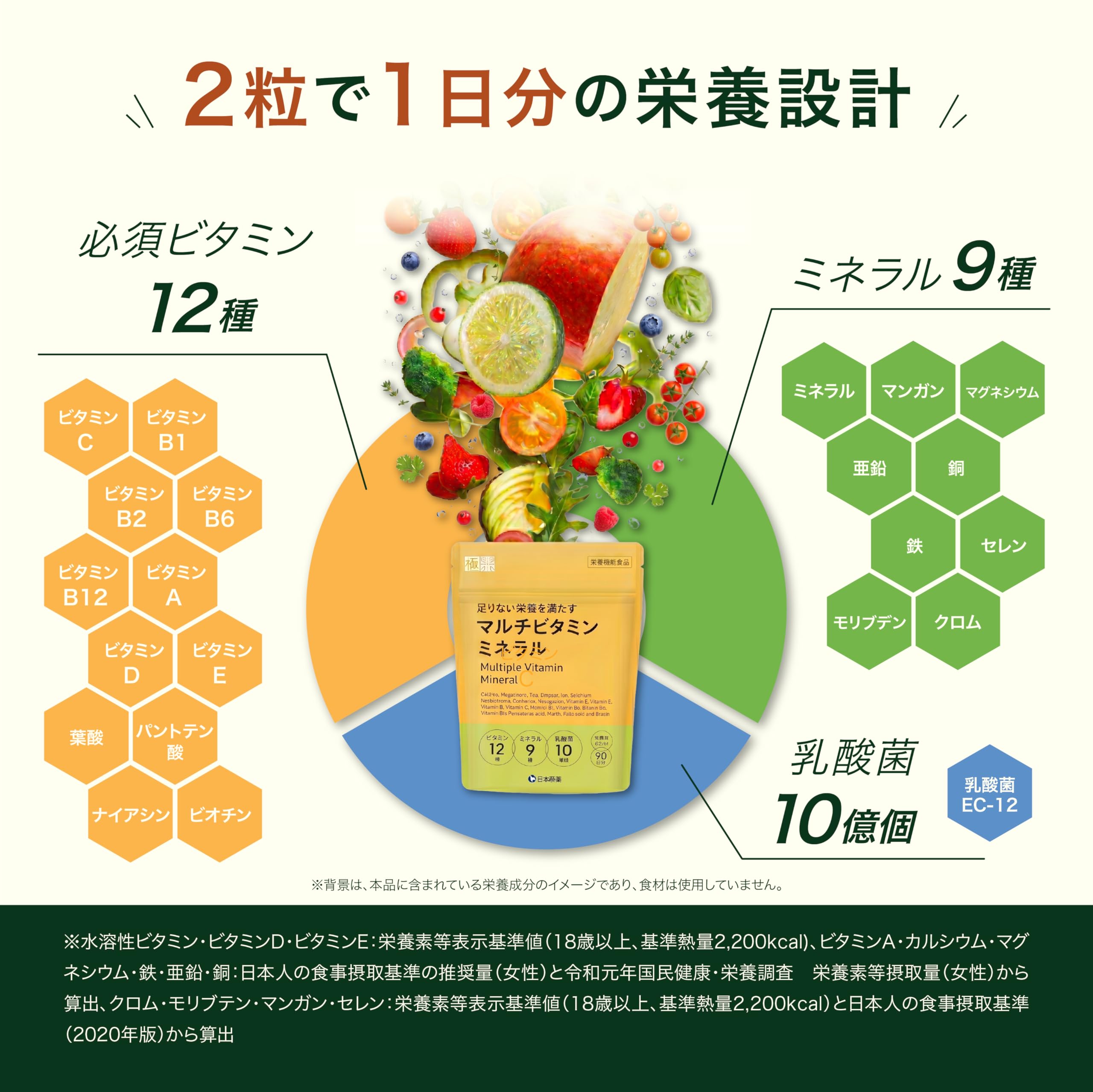 Amazon | 【大容量】マルチビタミンミネラル（90日分）サプリメント