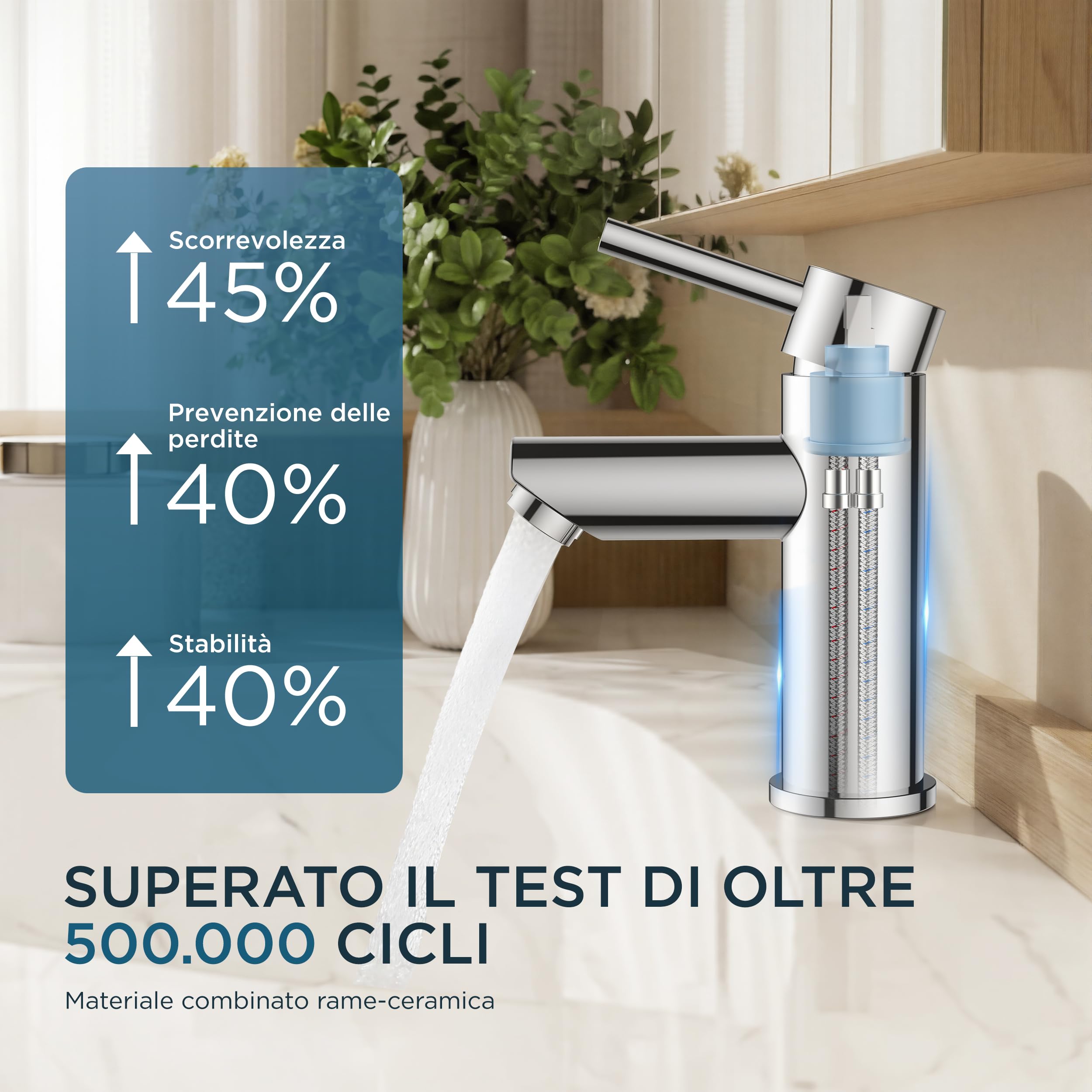 FORIOUS Rubinetto Di Bagno, Miscelatore Per Lavabo In Acciaio Inox Con Altezza Del Beccuccio 85MM, Miscelatore Monocomando Per Acqua Calda E Fredda In Bagno, Cromato