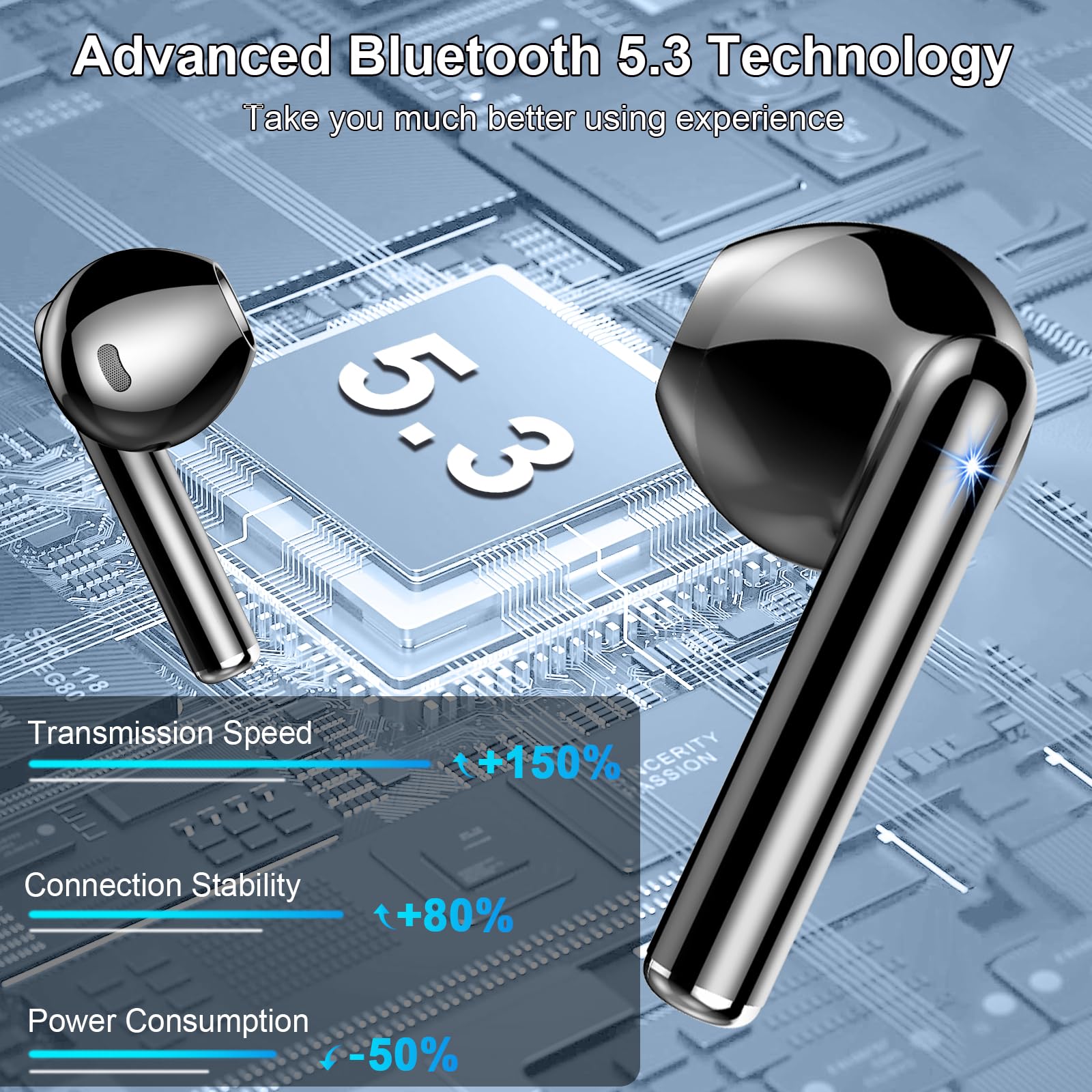 Cuffie Bluetooth,Auricolari Bluetooth 5.4 In Ear Stereo con 4 Microfono ENC,30 Ore Cuffiette Wireless Cancellazione Rumore, 2026 Cuffie Senza Filo HiFi Stereo IP7 Impermeabili per iOS & Android