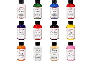 Angelou's Leather Paint: Artistic Brilliance for All Your Leather Needs