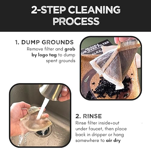 Miniatura 6 de Paquete de 2 filtros de café reutilizables de algodón orgánico #2 – Filtros de tela para gotero de café, verter sobre gotero de café y cafeteras que