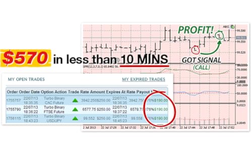 Auto Binary Signals - No. 1 Binary Options Software