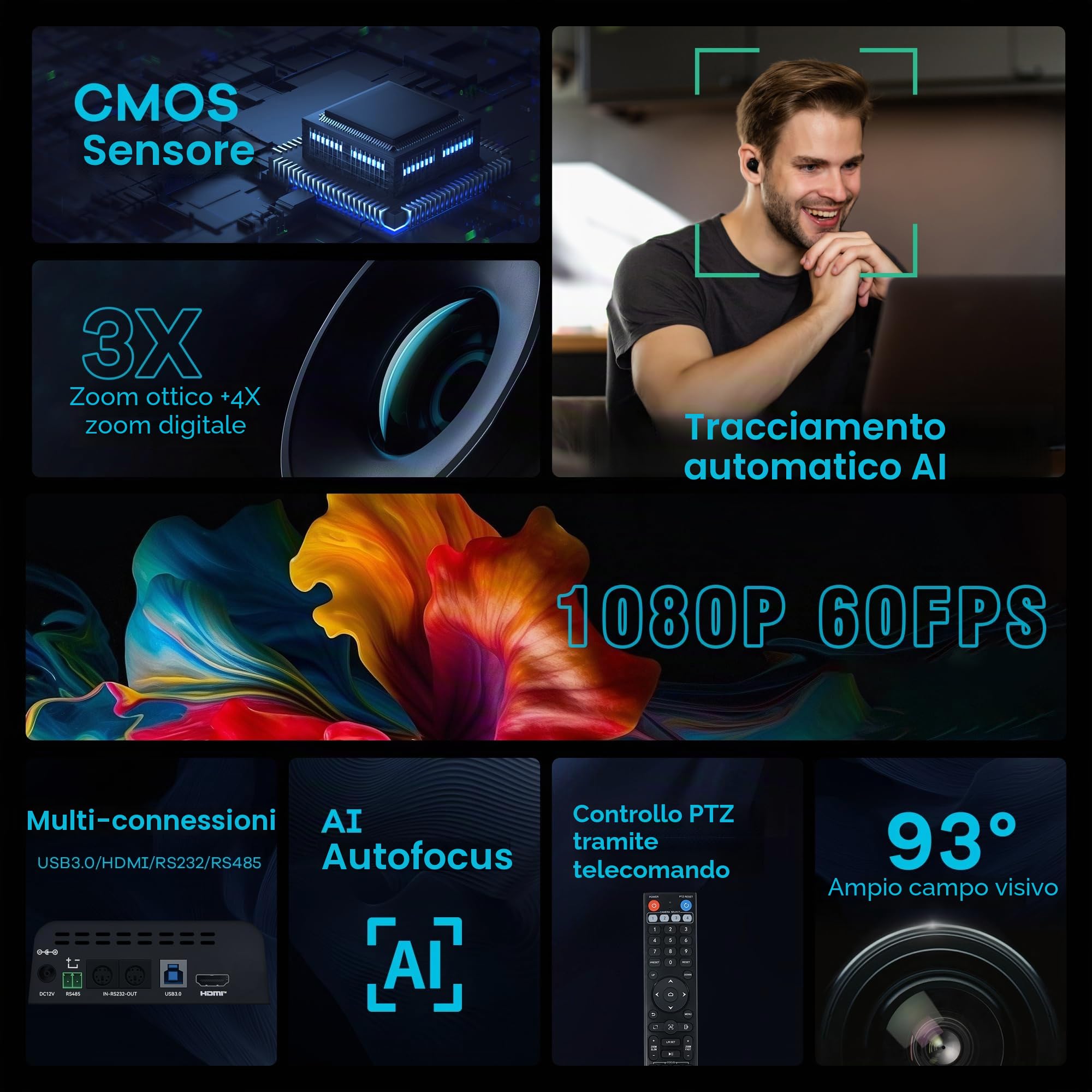 Telecamera PTZ AI 3x zoom con auto-tracking, 1080P 60fps, HDMI/USB 3.0. Perfetta per videoconferenze, streaming e didattica online (Zoom, Teams, YouTube, OBS, ecc.).