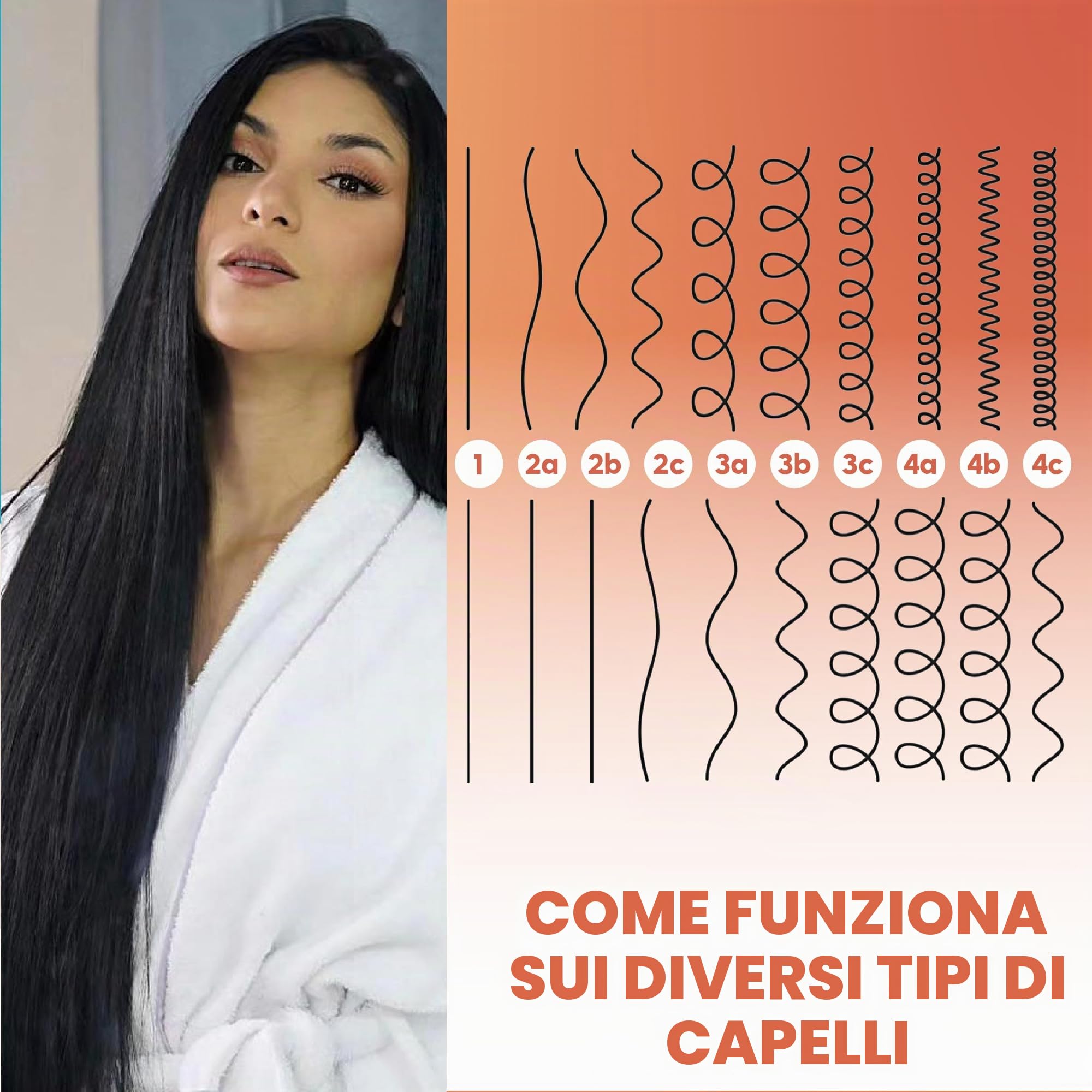 Amazonliss Trattamento lisciante brasiliano - Amazonliss Tanino - Trattamento per capelli Taninoplastia - Lisciante, idratante, riparatore, effetto brillantezza estrema - Senza formaldeide, 60 ml
