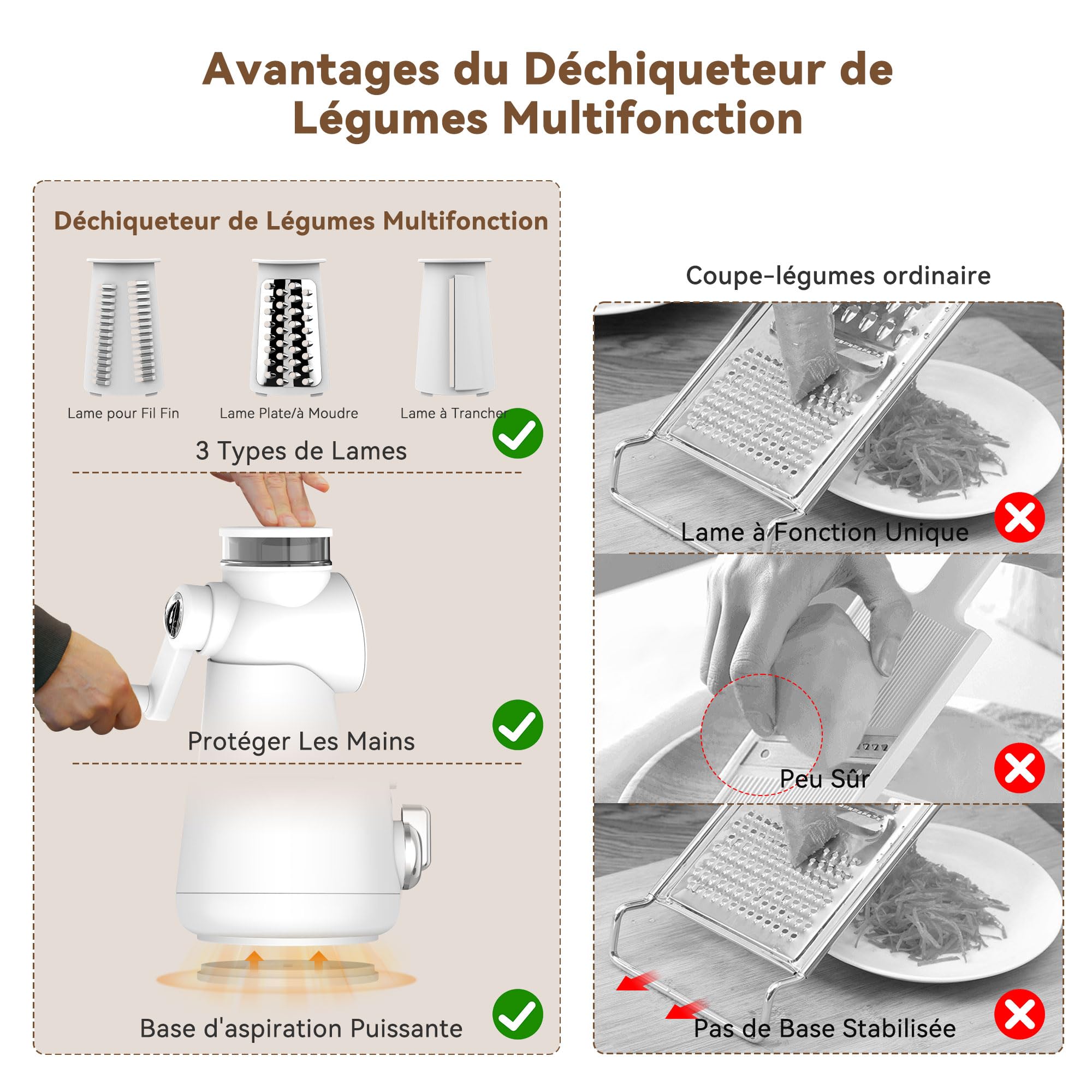 KitchenBoss Rapeuse Legume Manuelle,Rape Fromage:Coupe Légumes Multifonctionnel 3 en 1,avec Manivelle et 3 Lames de Rechange,peut être utilisé pour une large gamme de Fruits et Légumes,Blanc