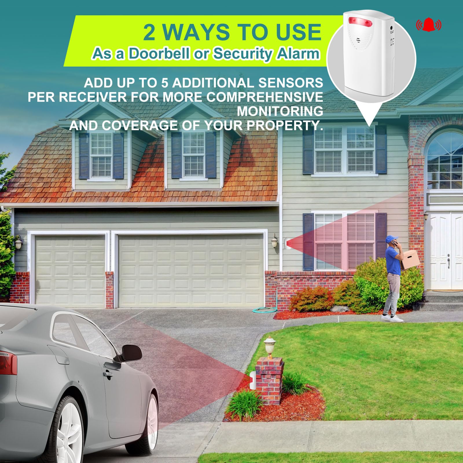 Qualirey Alarma inalámbrica con sensor de movimiento exterior con receptor, sensor infrarrojo resistente a la intemperie, detector de sistema de alerta de negocios de seguridad para interiores (estilo