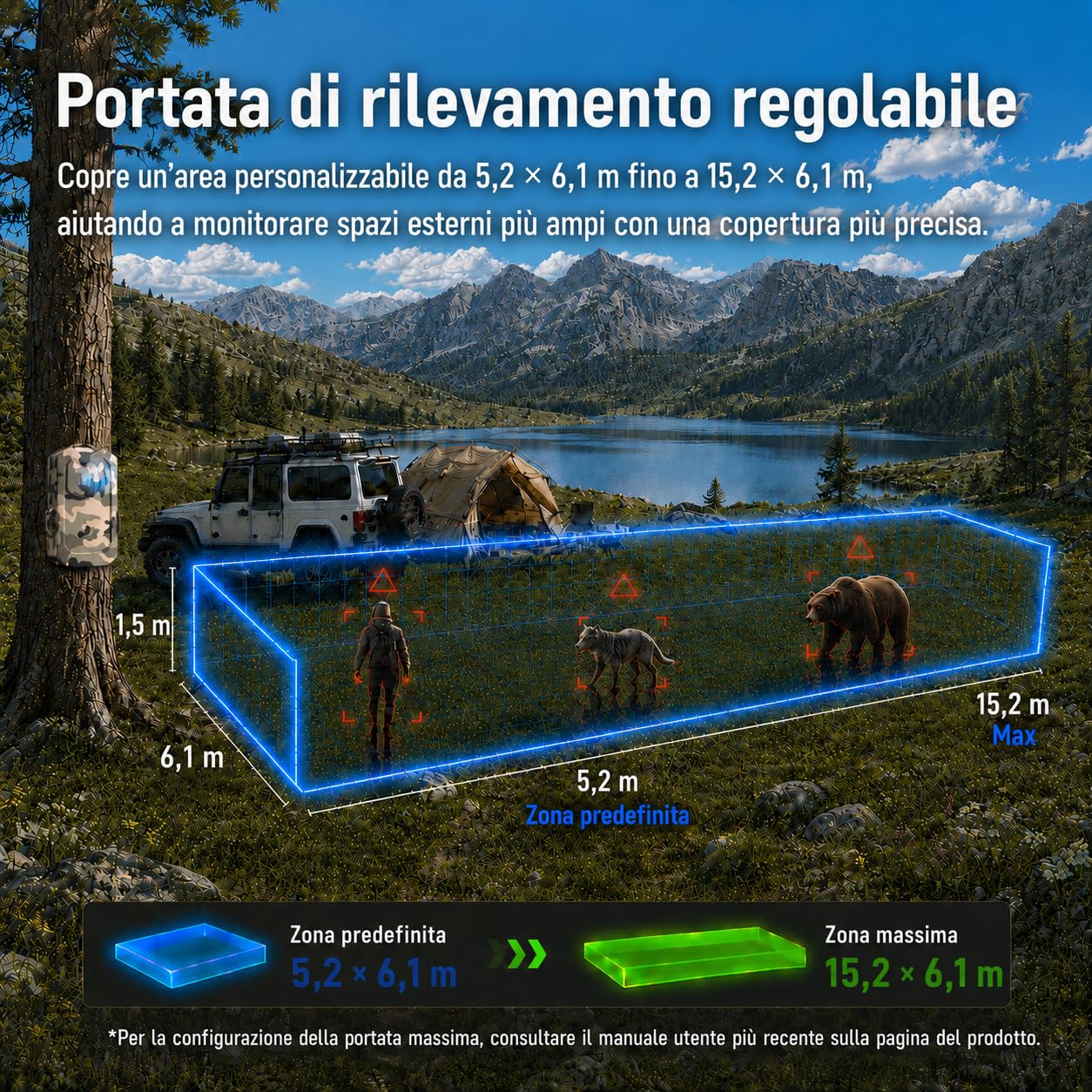 LETWESAF Allarme radar perimetrale per campeggio, portata 800 m, mimetico | Radar da 24 GHz per rilevare i movimenti; portata wireless di 800 m, ricaricabile e IP66 – per campeggio, camper e proprietà.