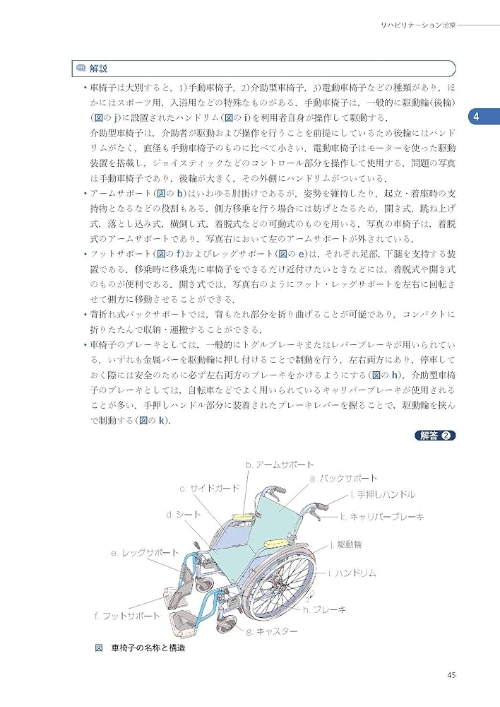 リハビリテーション医学・医療コアテキスト準拠