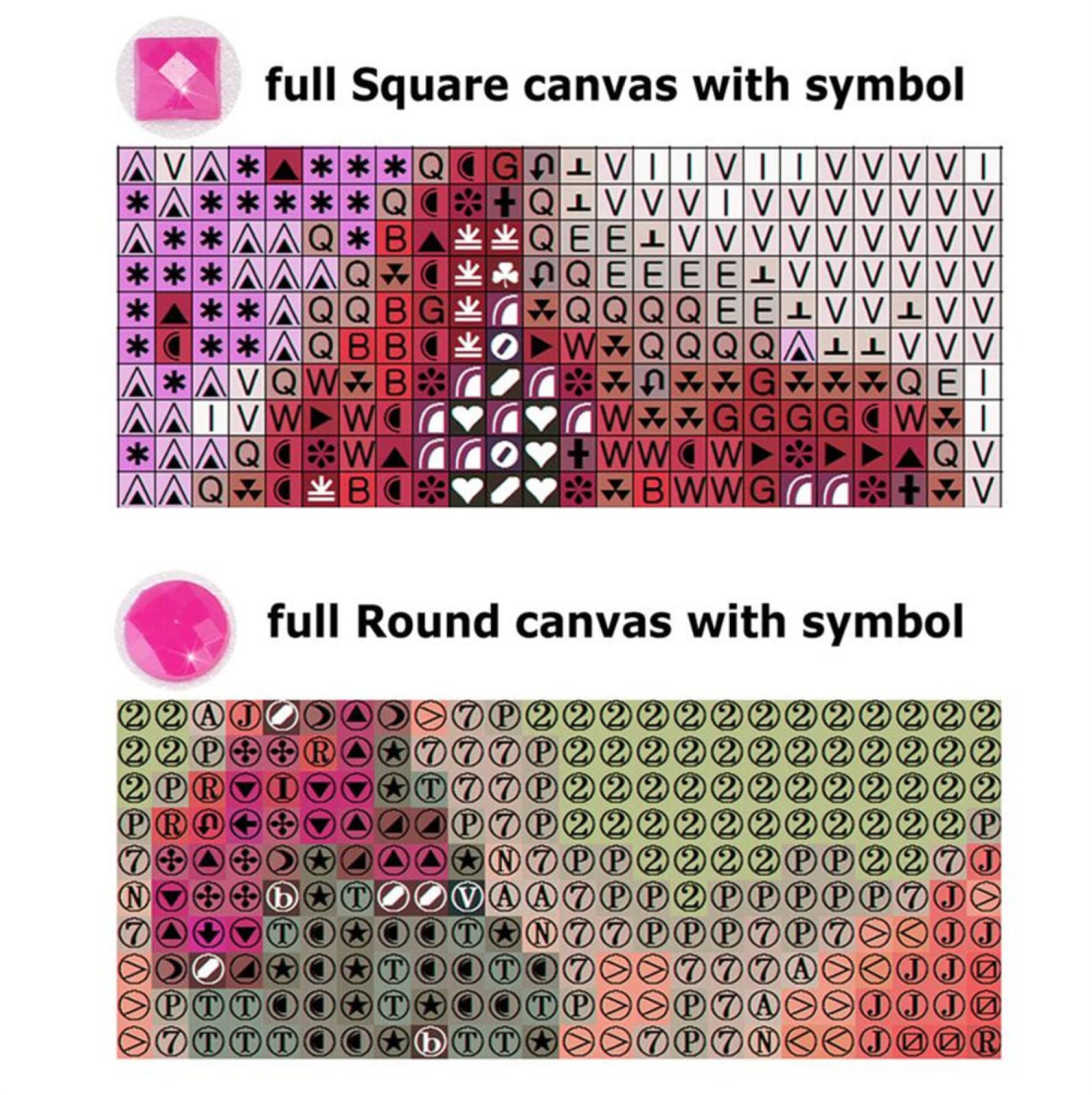 Diamond Painting Kit Completo Drill Adulti 5D Fai da Te Pittura Diamante Pieno di Numero Strass Ricamo a Punto Croce Arte Artigianato per Casa e Pareti decorazione Spezie Cibo Square Drill 70x140cm