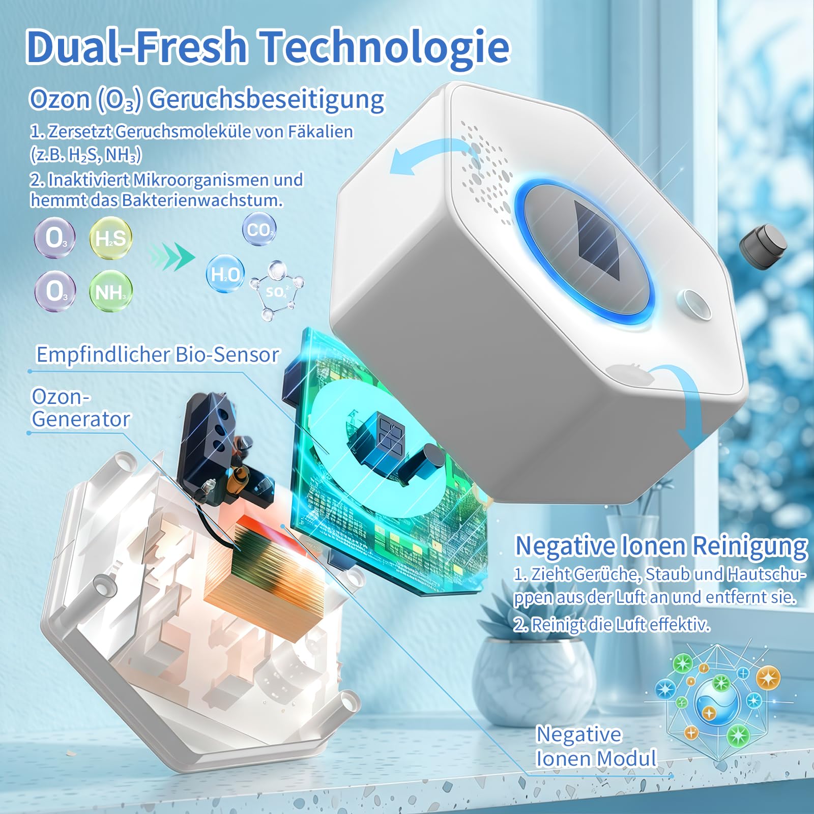 Katzenstreu Geruchsbeseitiger, Ozon & Negative Ion Cat Odor Eliminator mit Sensor Monitor, Katzentoiletten Desodorierer mit 3 Led Licht Modi, Lufterfrischer, Effektiver Luftreiniger Für Haustiergerüc
