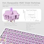 KEEBMONKEY WOBKEY Rainy 75 Aluminum HMX/JWK Switches Mechanical Keyboard with Superior Acoustics, Wired, BT, 2.4G Wireless Connectivity, No RGB/PP/Mirrored Glass/3500mAh/Violet Switch (Lite - Silver)