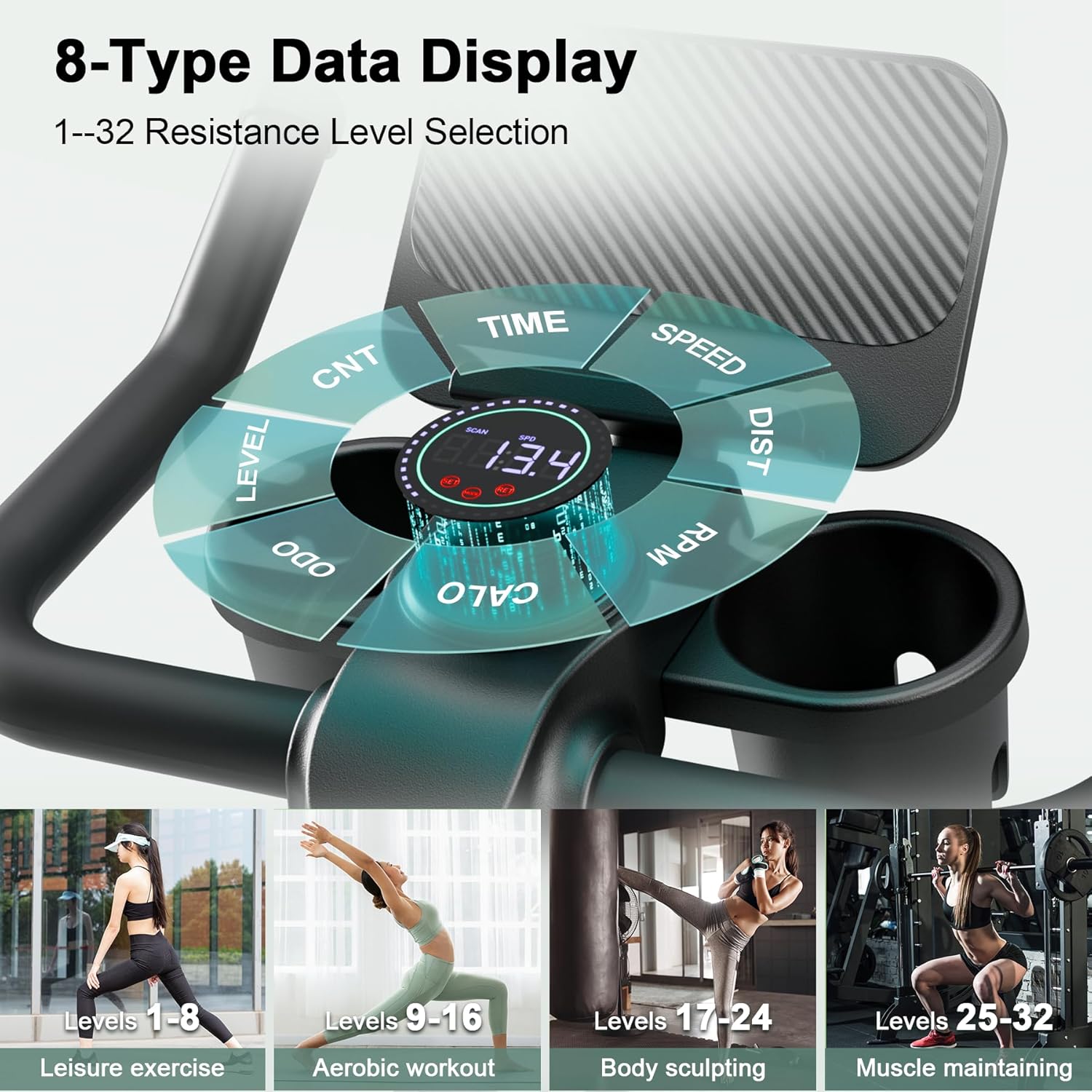 Superun exercise bike LCD display showing various data metrics
